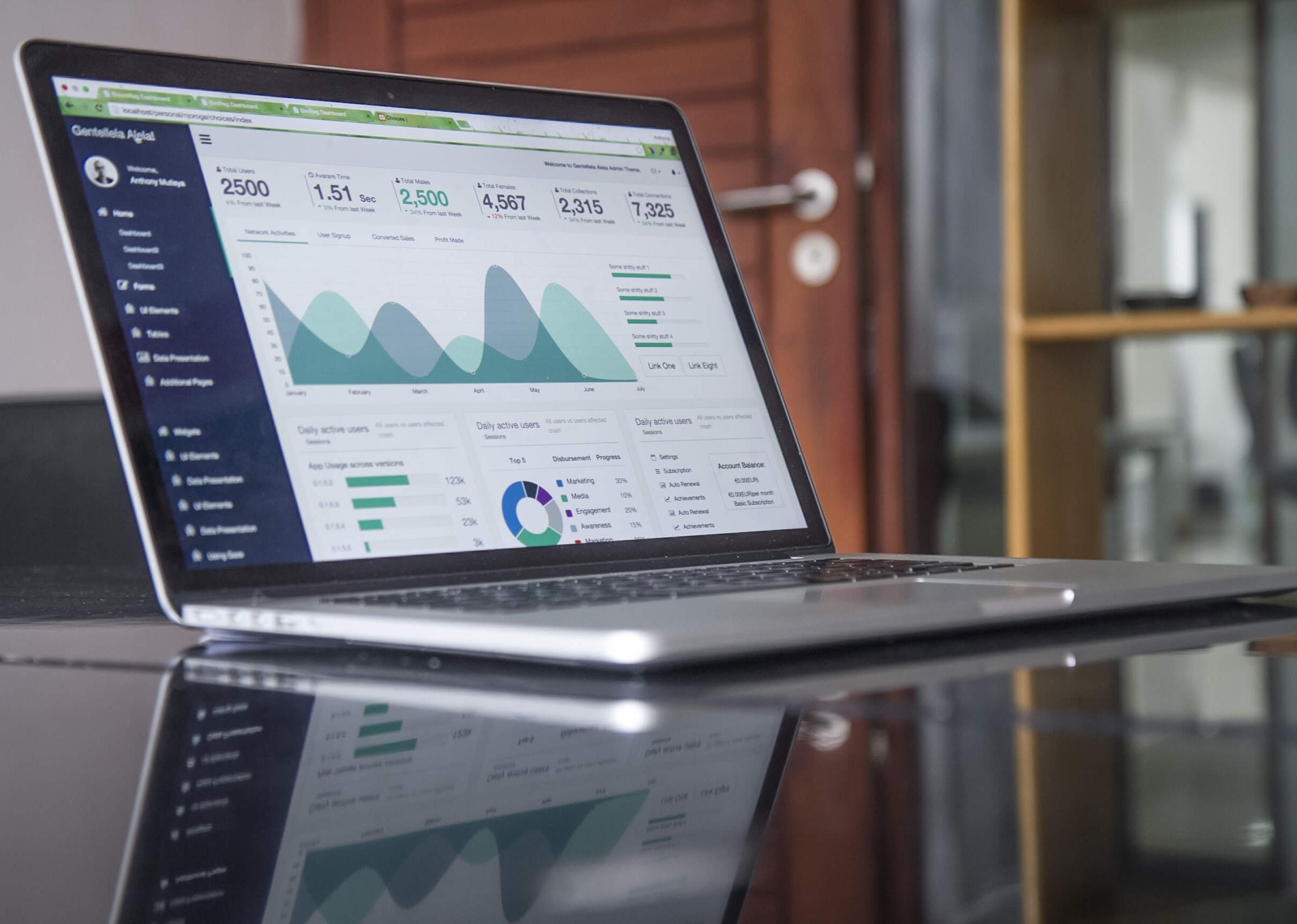 HOW TO MARKET YOUR FITNESS BUSINESS ON A BUDGET