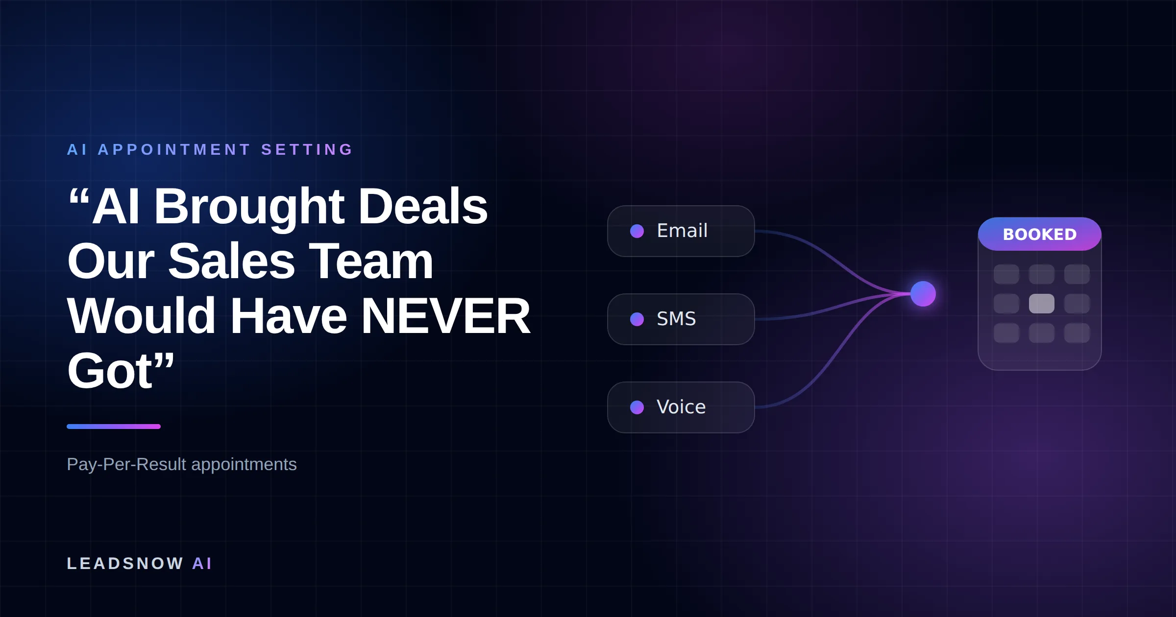 “AI Brought Deals Our Sales Team Would Have NEVER Got”: Email, SMS and voice outreach from an AI sales agent converging into a booked calendar appointment.