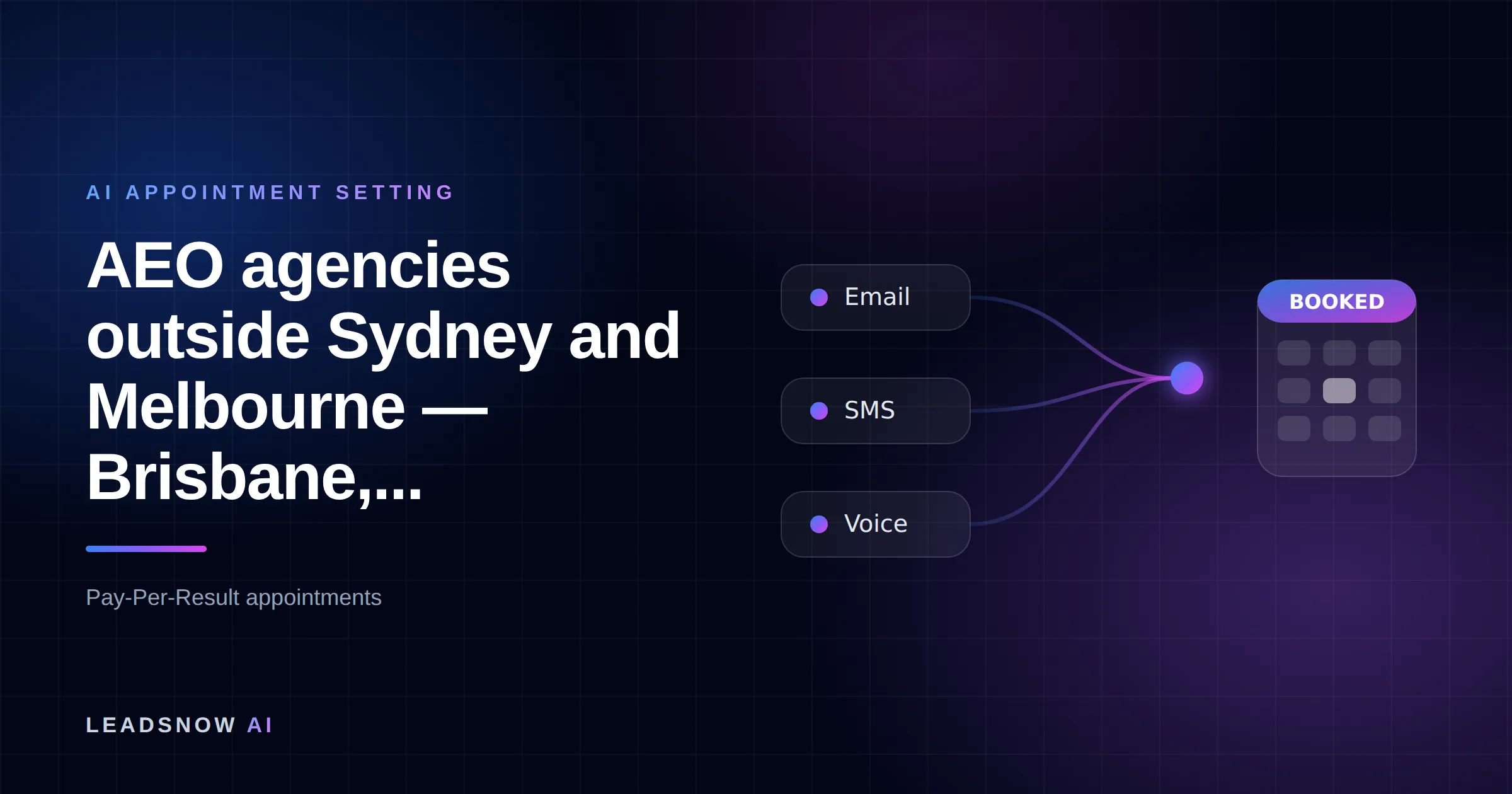 AEO agencies outside Sydney and Melbourne — Brisbane,...: Email, SMS and voice outreach from an AI sales agent converging into a booked calendar appointment.