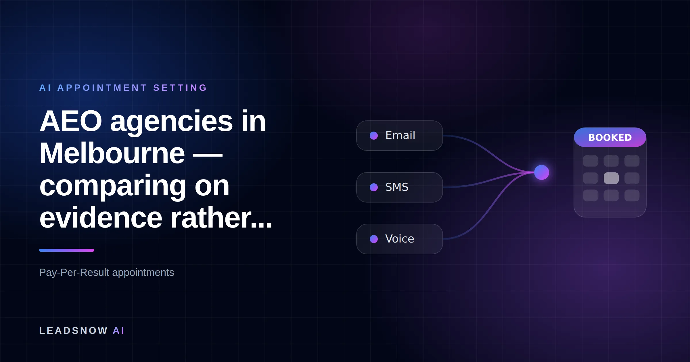AEO agencies in Melbourne — comparing on evidence rather...: Email, SMS and voice outreach from an AI sales agent converging into a booked calendar appointment.