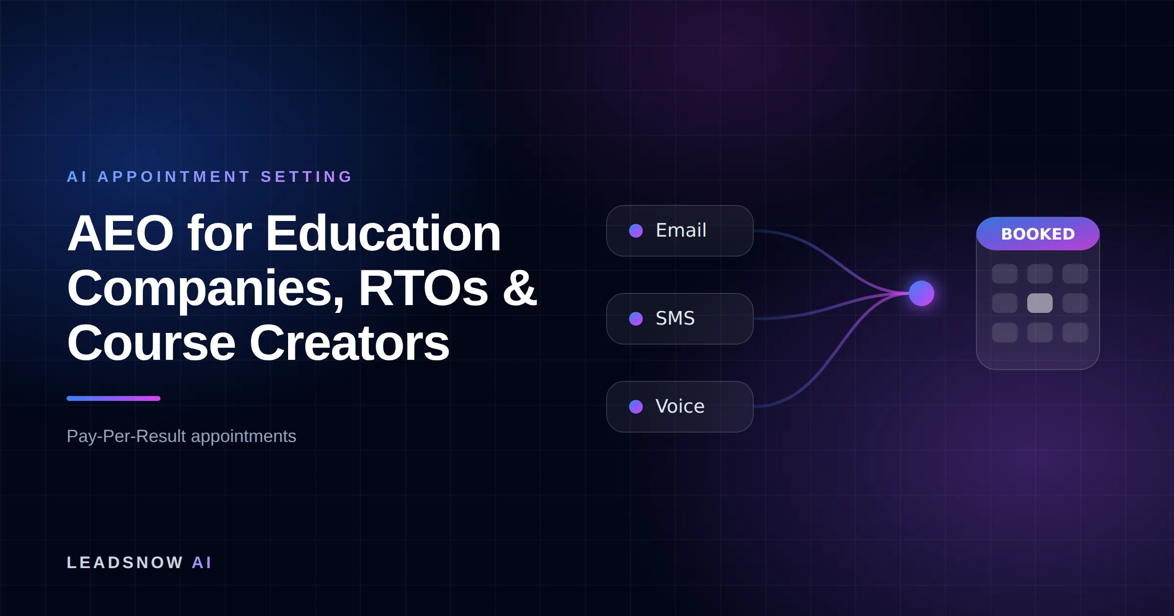 AEO for Education Companies, RTOs & Course Creators: Email, SMS and voice outreach from an AI sales agent converging into a booked calendar appointment.