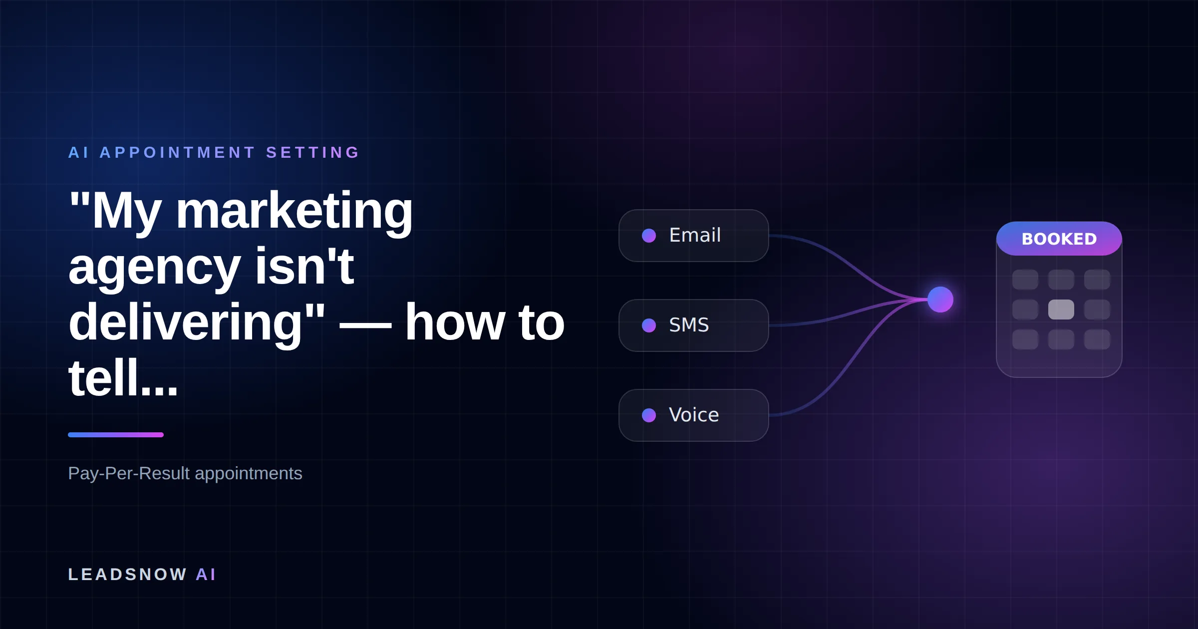 "My marketing agency isn't delivering" — how to tell...: Email, SMS and voice outreach from an AI sales agent converging into a booked calendar appointment.