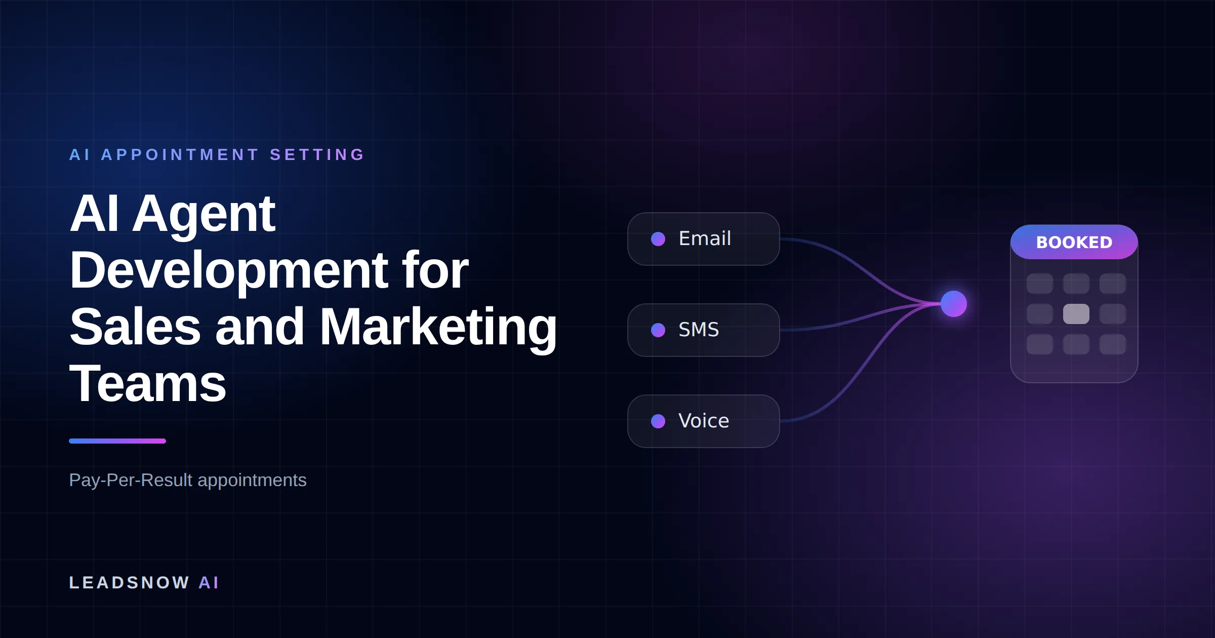 AI Agent Development for Sales and Marketing Teams: Email, SMS and voice outreach from an AI sales agent converging into a booked calendar appointment.