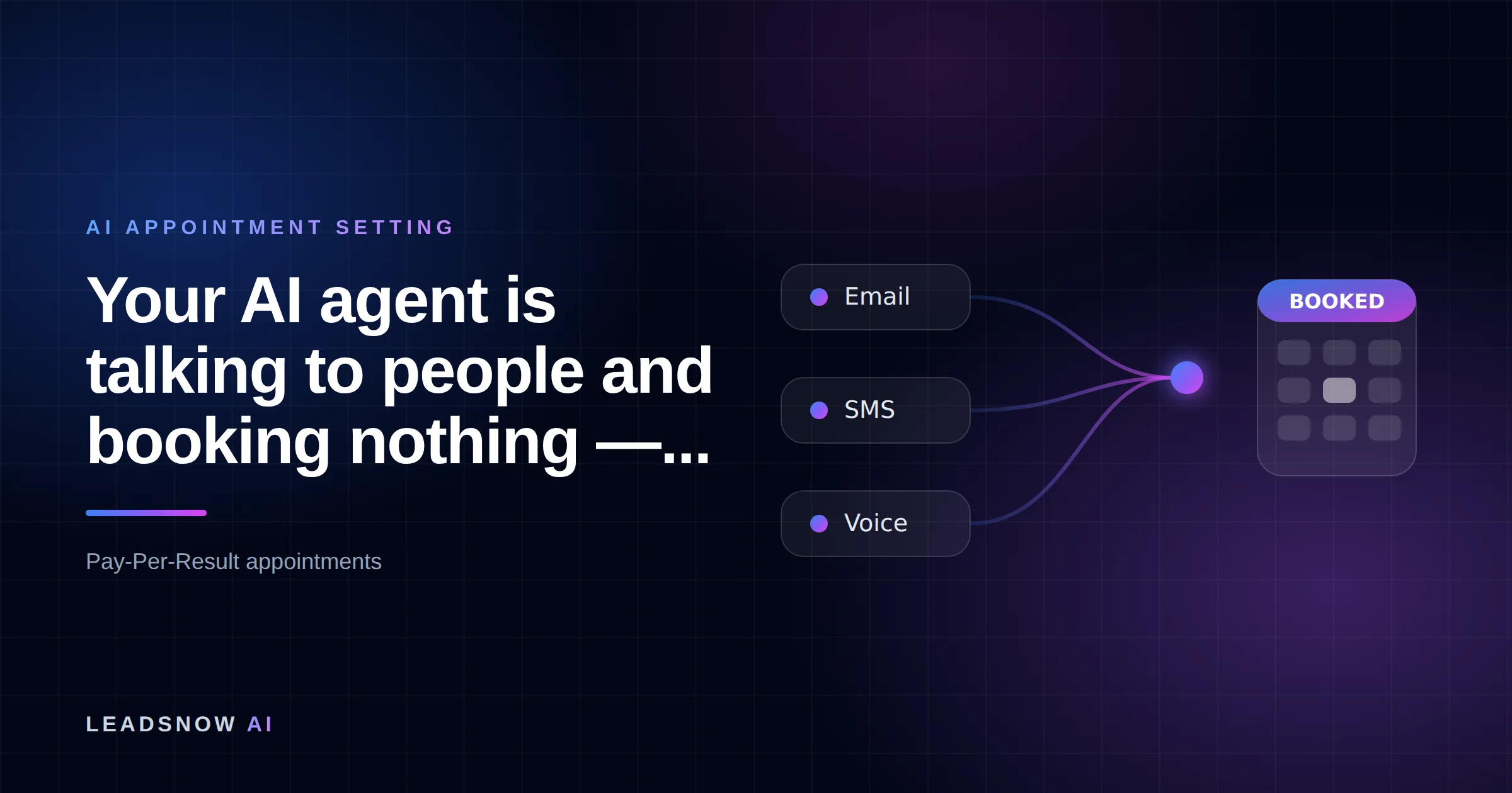 Your AI agent is talking to people and booking nothing —...: Email, SMS and voice outreach from an AI sales agent converging into a booked calendar appointment.