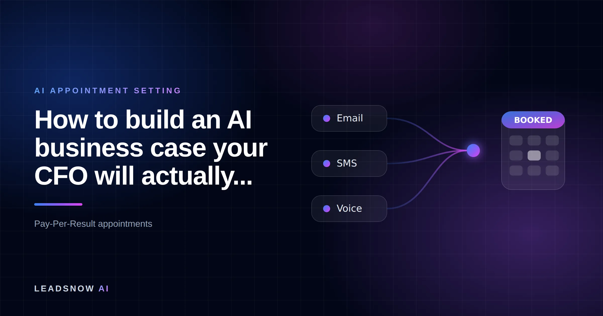 How to build an AI business case your CFO will actually...: Email, SMS and voice outreach from an AI sales agent converging into a booked calendar appointment.