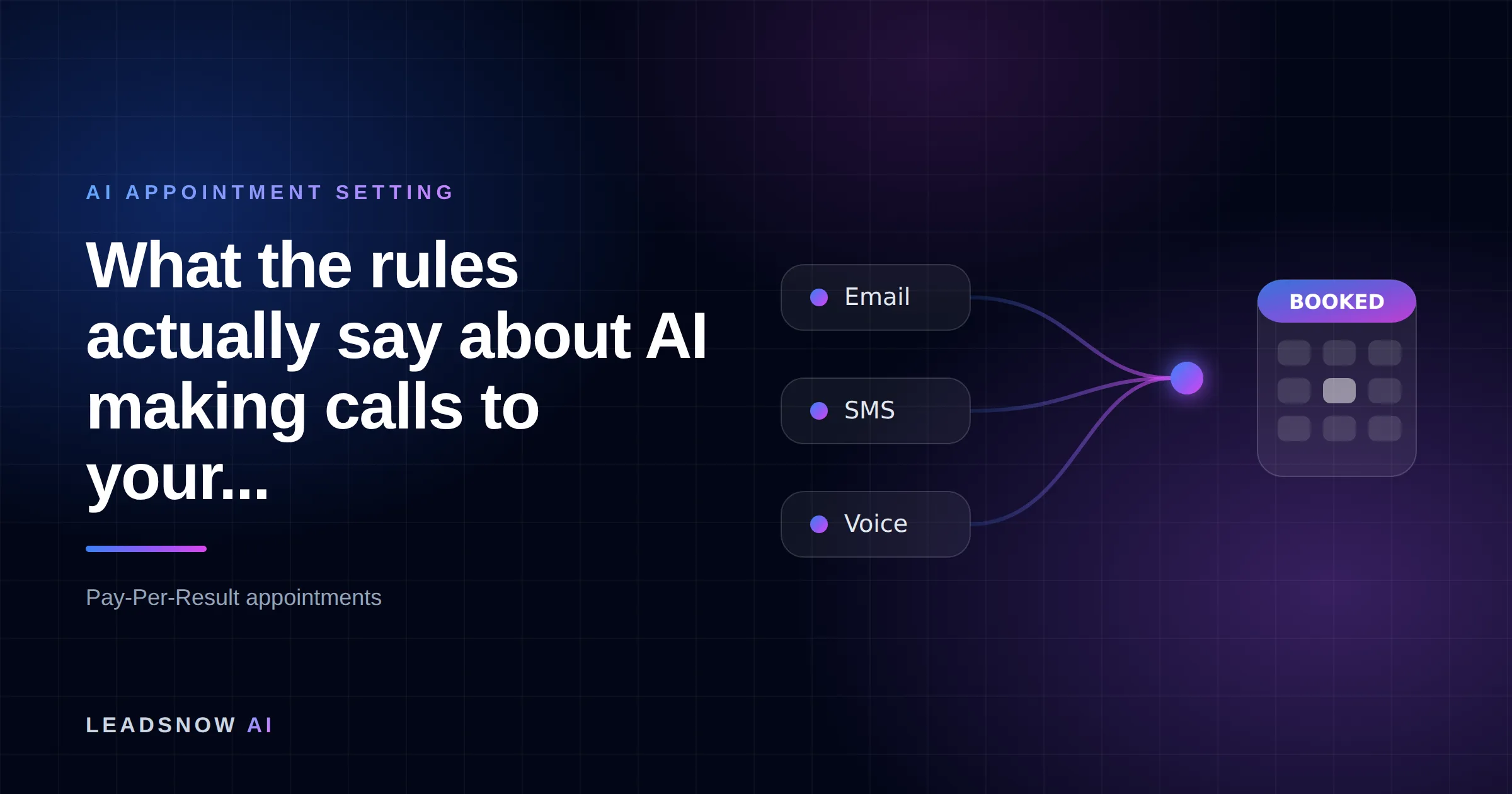 What the rules actually say about AI making calls to your...: Email, SMS and voice outreach from an AI sales agent converging into a booked calendar appointment.