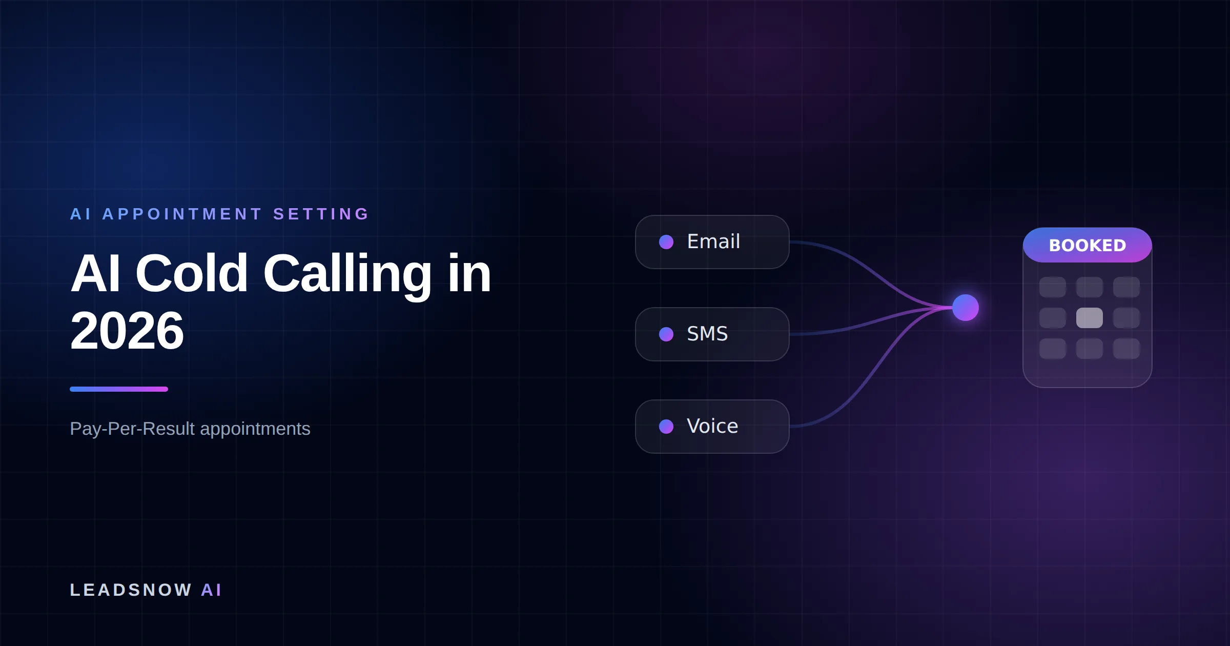 AI Cold Calling in 2026: Email, SMS and voice outreach from an AI sales agent converging into a booked calendar appointment.