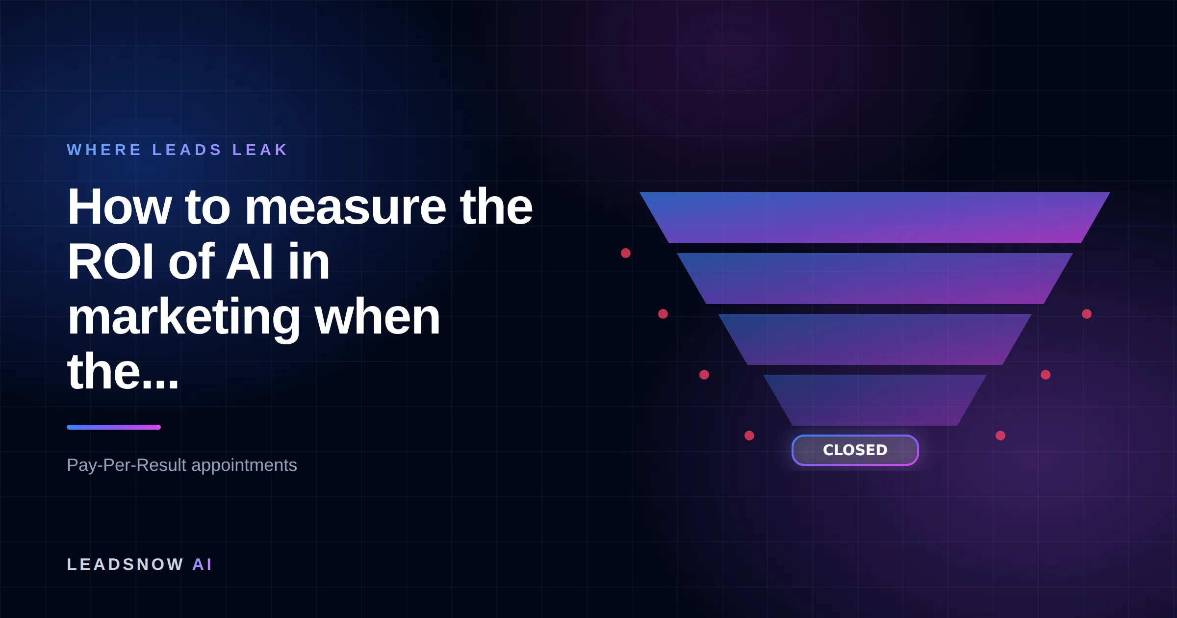 How to measure the ROI of AI in marketing when the...: A lead generation funnel narrowing through four stages, with revenue leaking at each step.