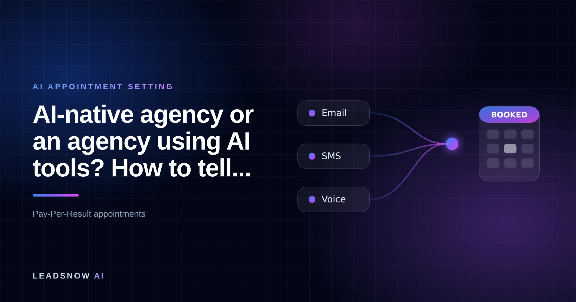 AI-native agency or an agency using AI tools? How to tell...: Email, SMS and voice outreach from an AI sales agent converging into a booked calendar appointment.