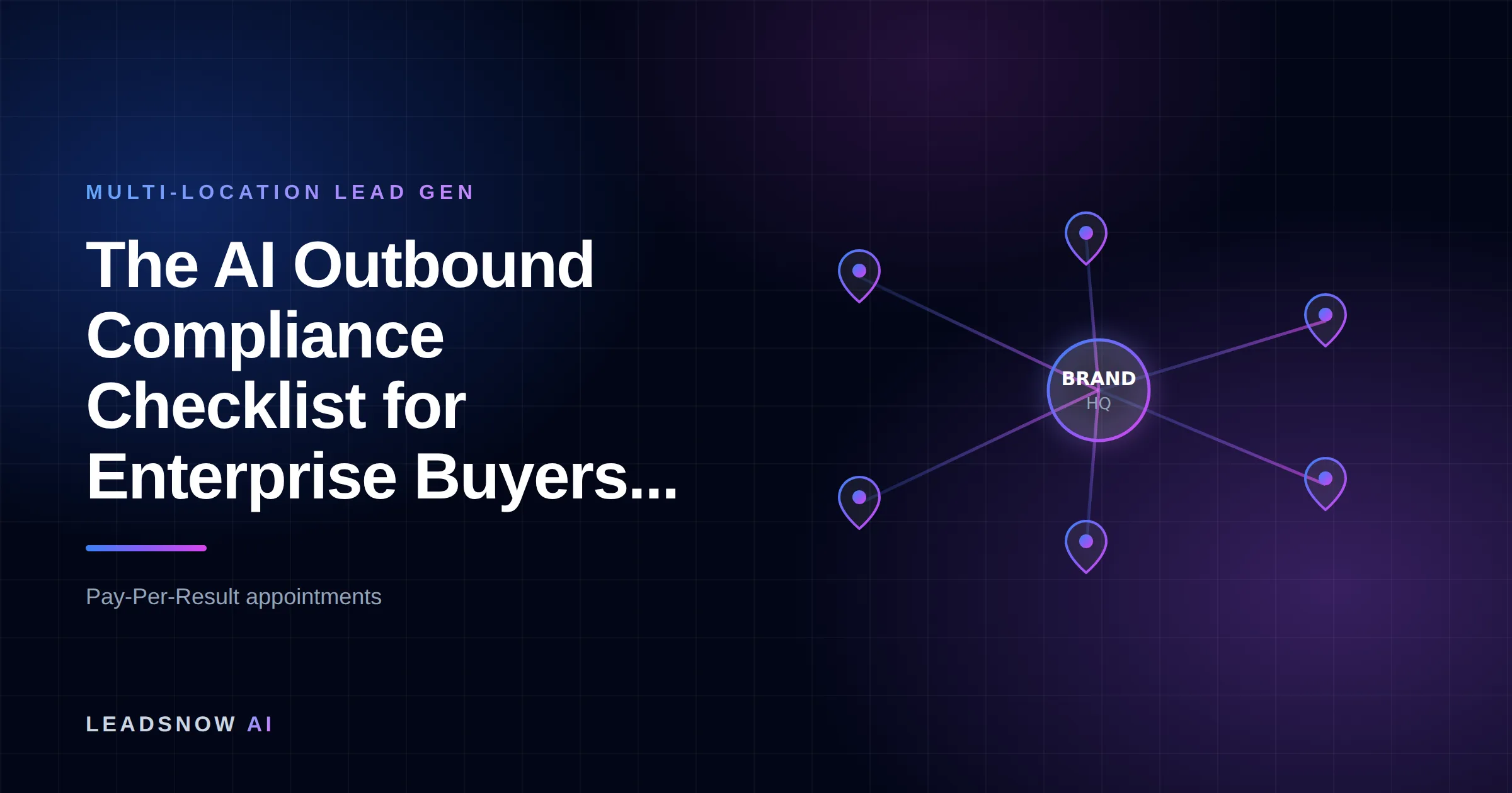 The AI Outbound Compliance Checklist for Enterprise Buyers...: A central brand hub routing leads out to multiple location pins across a network.