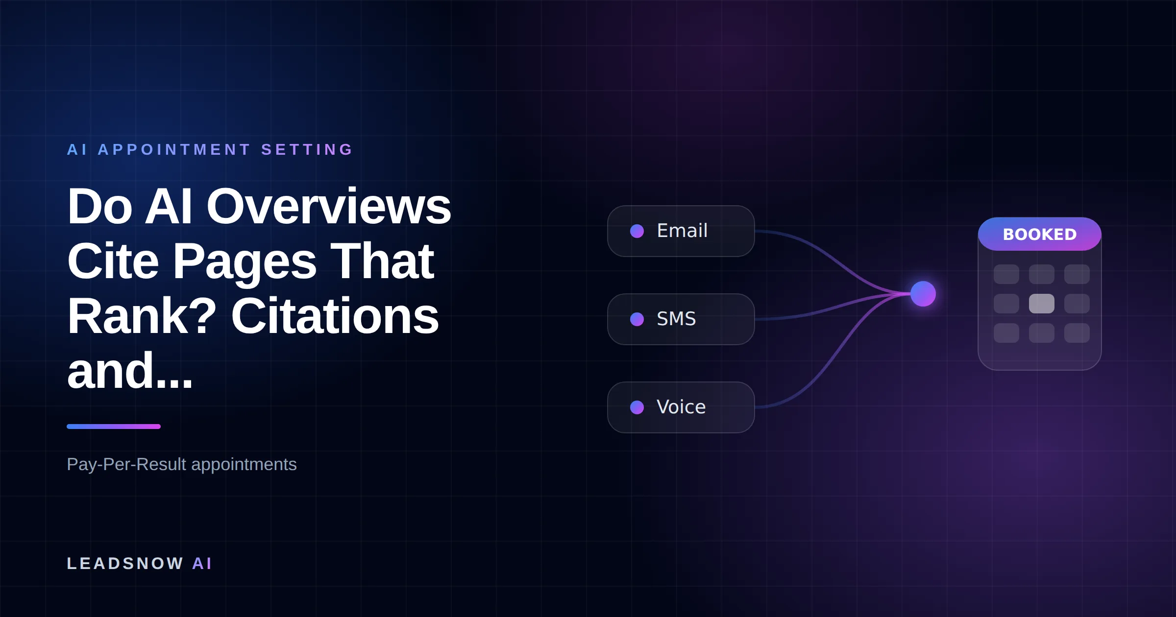 Do AI Overviews Cite Pages That Rank? Citations and...: Email, SMS and voice outreach from an AI sales agent converging into a booked calendar appointment.