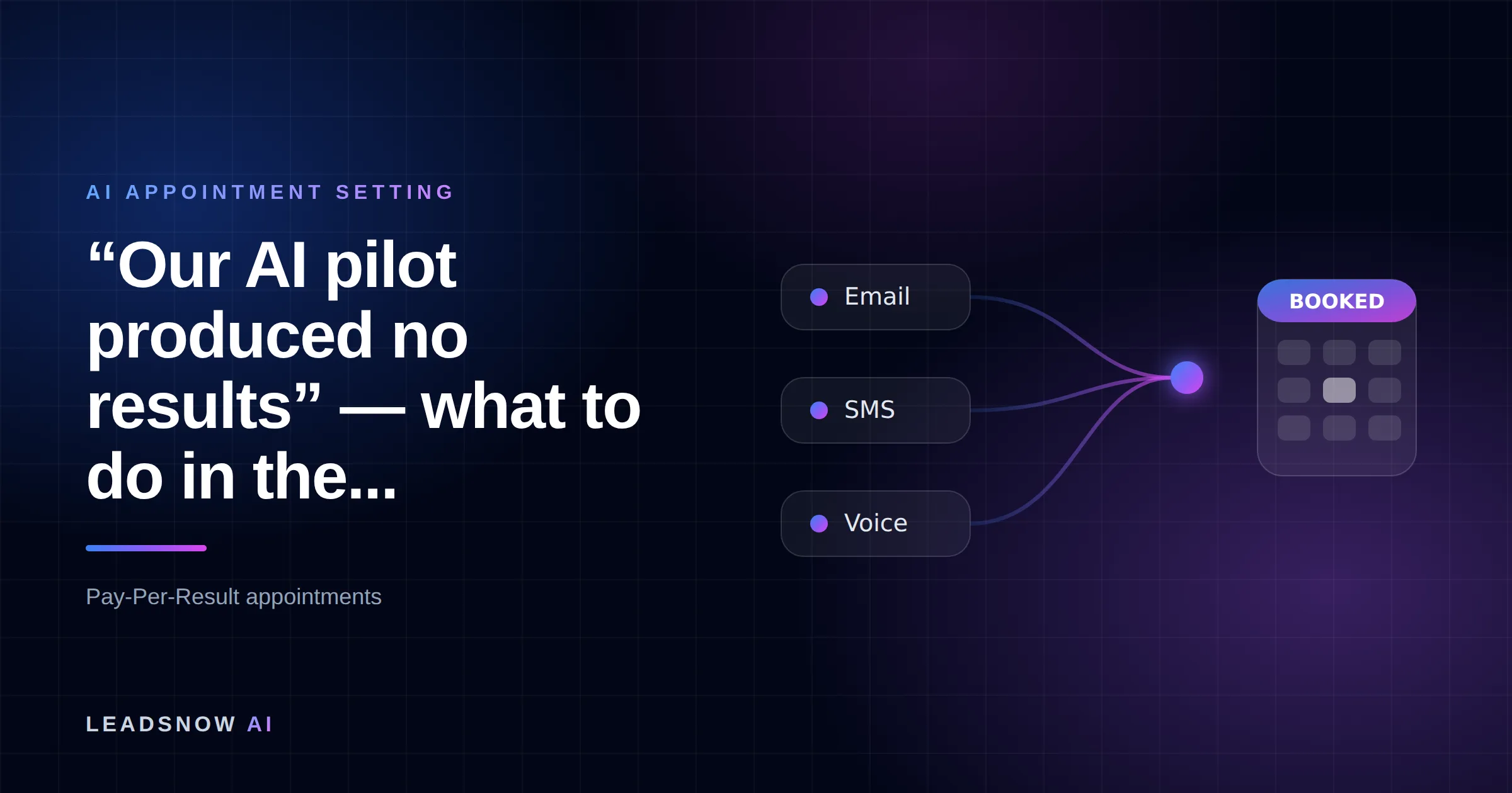 “Our AI pilot produced no results” — what to do in the...: Email, SMS and voice outreach from an AI sales agent converging into a booked calendar appointment.