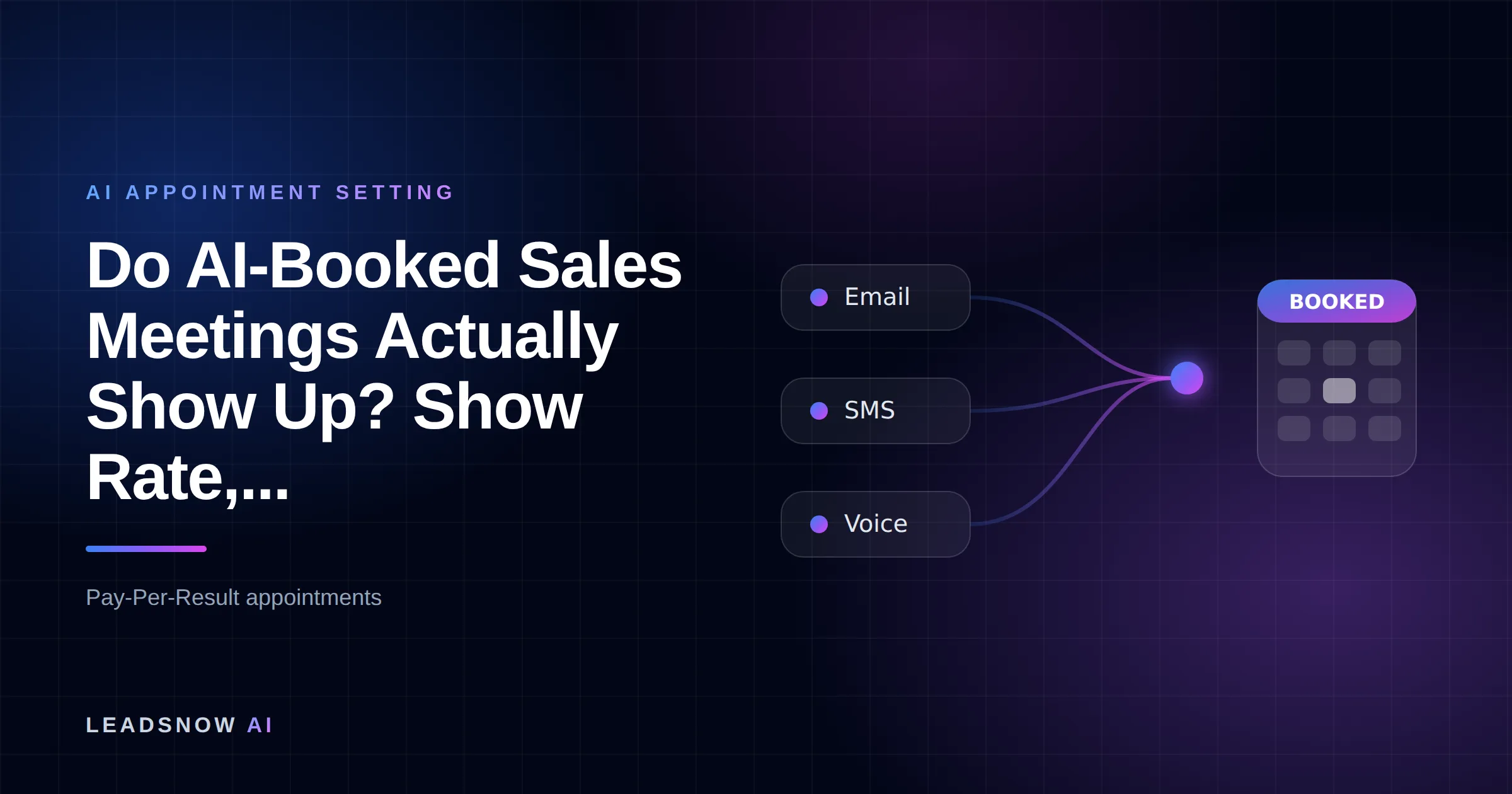Do AI-Booked Sales Meetings Actually Show Up? Show Rate,...: Email, SMS and voice outreach from an AI sales agent converging into a booked calendar appointment.
