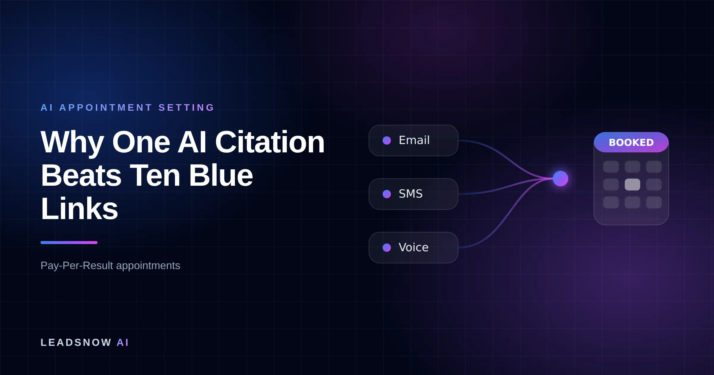 Why One AI Citation Beats Ten Blue Links: Email, SMS and voice outreach from an AI sales agent converging into a booked calendar appointment.