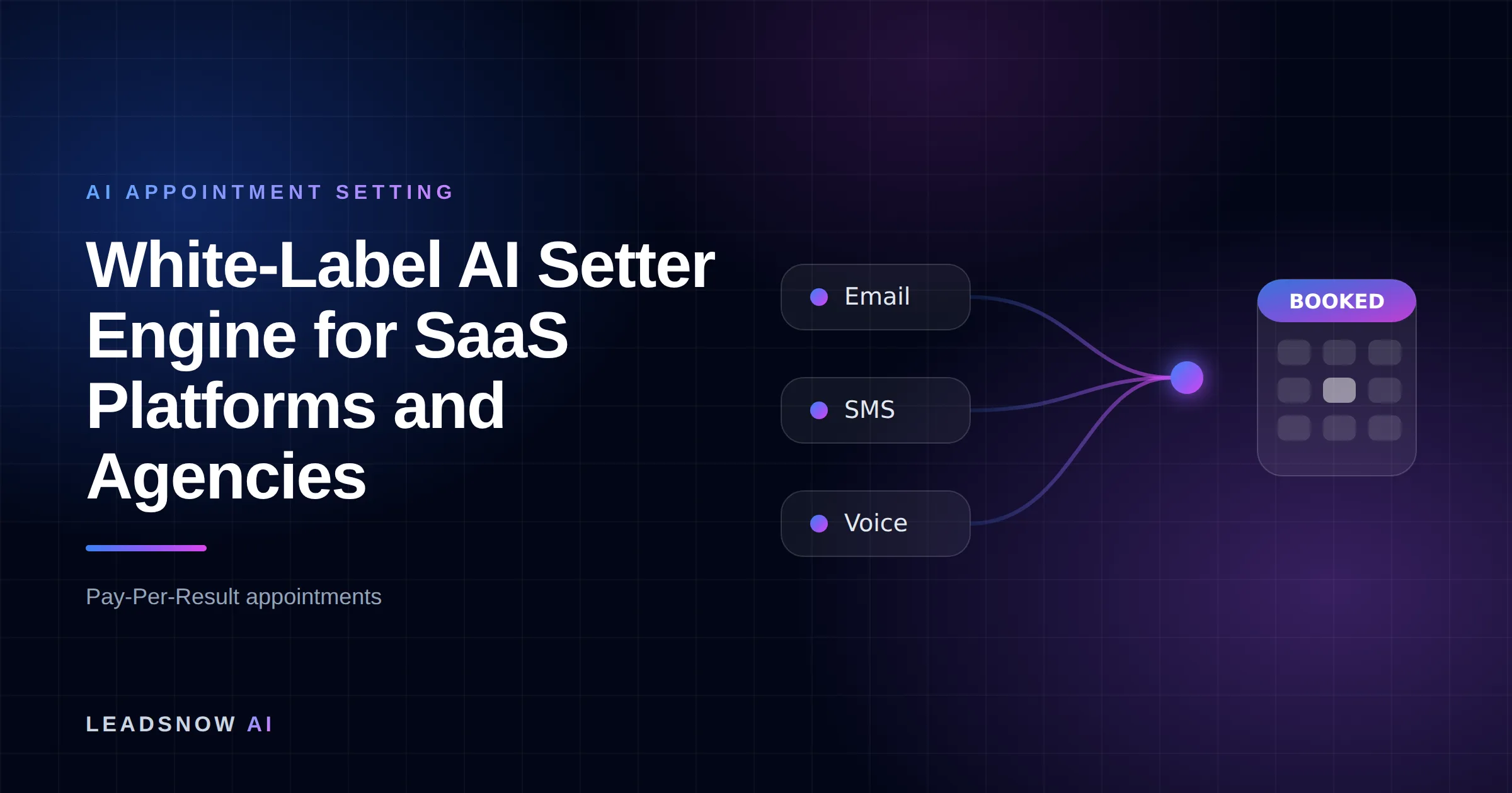 White-Label AI Setter Engine for SaaS Platforms and Agencies: Email, SMS and voice outreach from an AI sales agent converging into a booked calendar appointment.