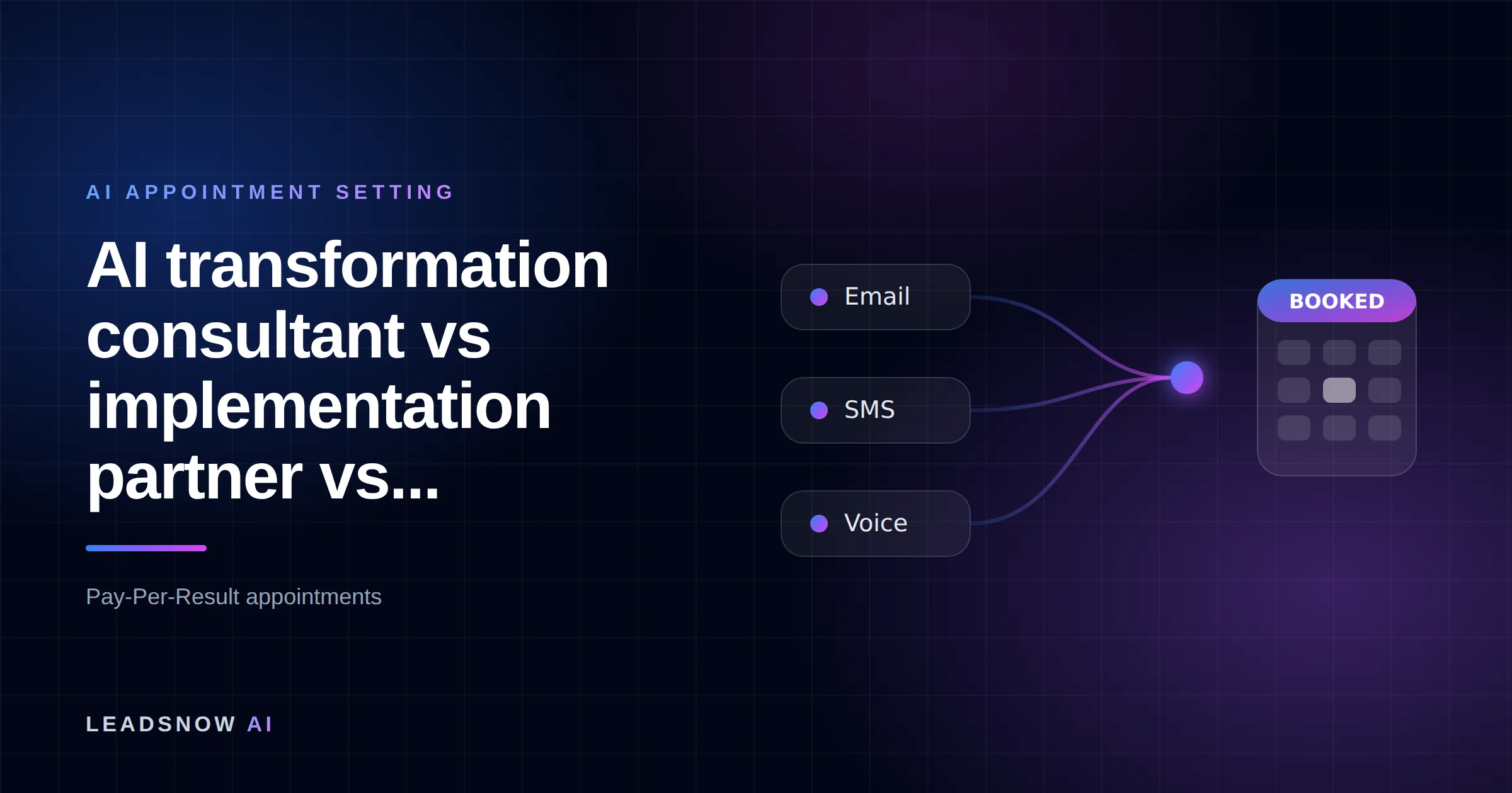 AI transformation consultant vs implementation partner vs...: Email, SMS and voice outreach from an AI sales agent converging into a booked calendar appointment.