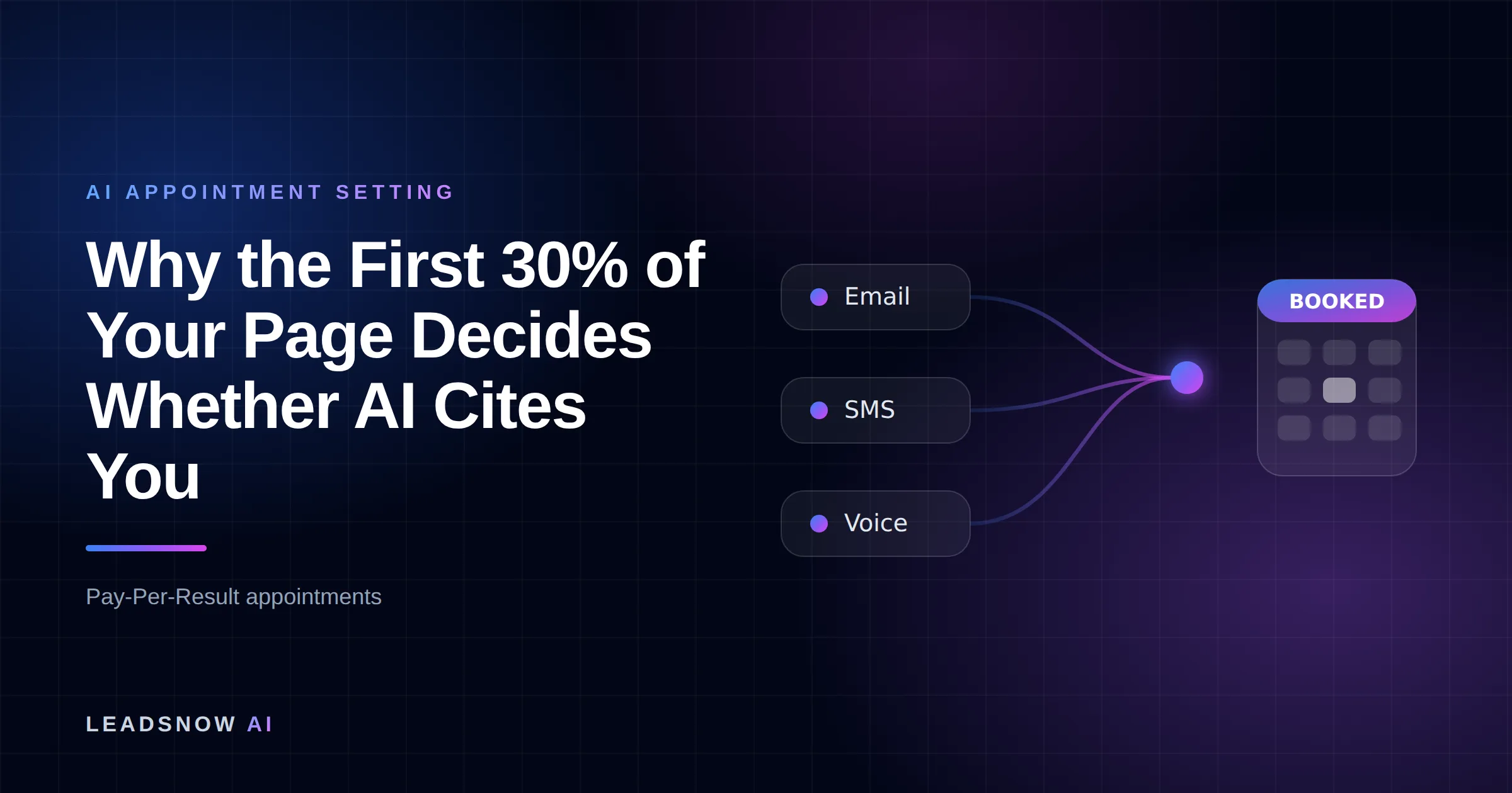 Why the First 30% of Your Page Decides Whether AI Cites You: Email, SMS and voice outreach from an AI sales agent converging into a booked calendar appointment.