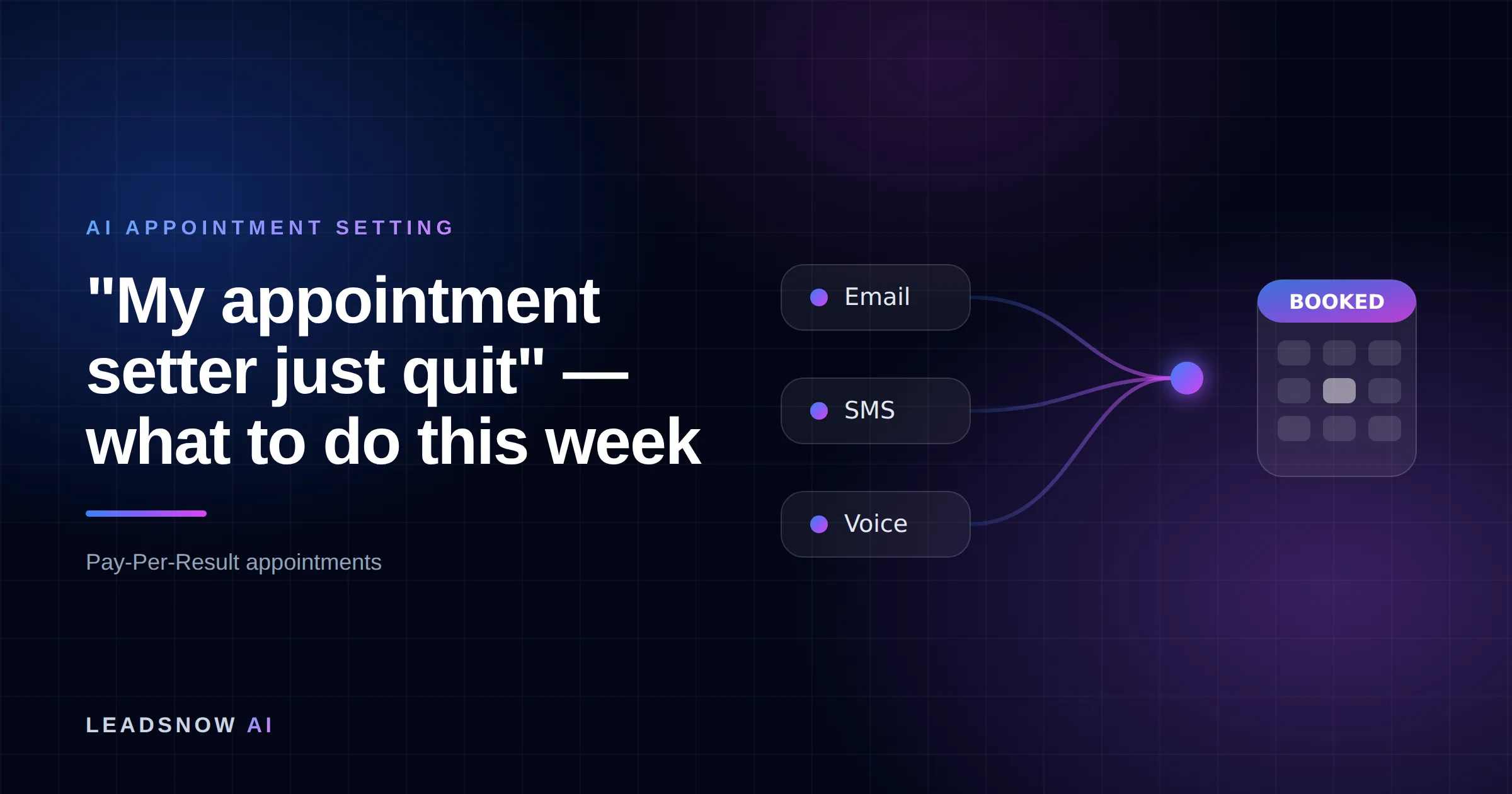 "My appointment setter just quit" — what to do this week: Email, SMS and voice outreach from an AI sales agent converging into a booked calendar appointment.
