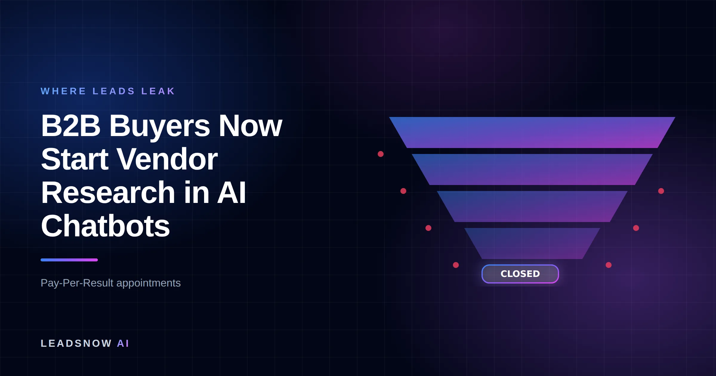 B2B Buyers Now Start Vendor Research in AI Chatbots: A lead generation funnel narrowing through four stages, with revenue leaking at each step.