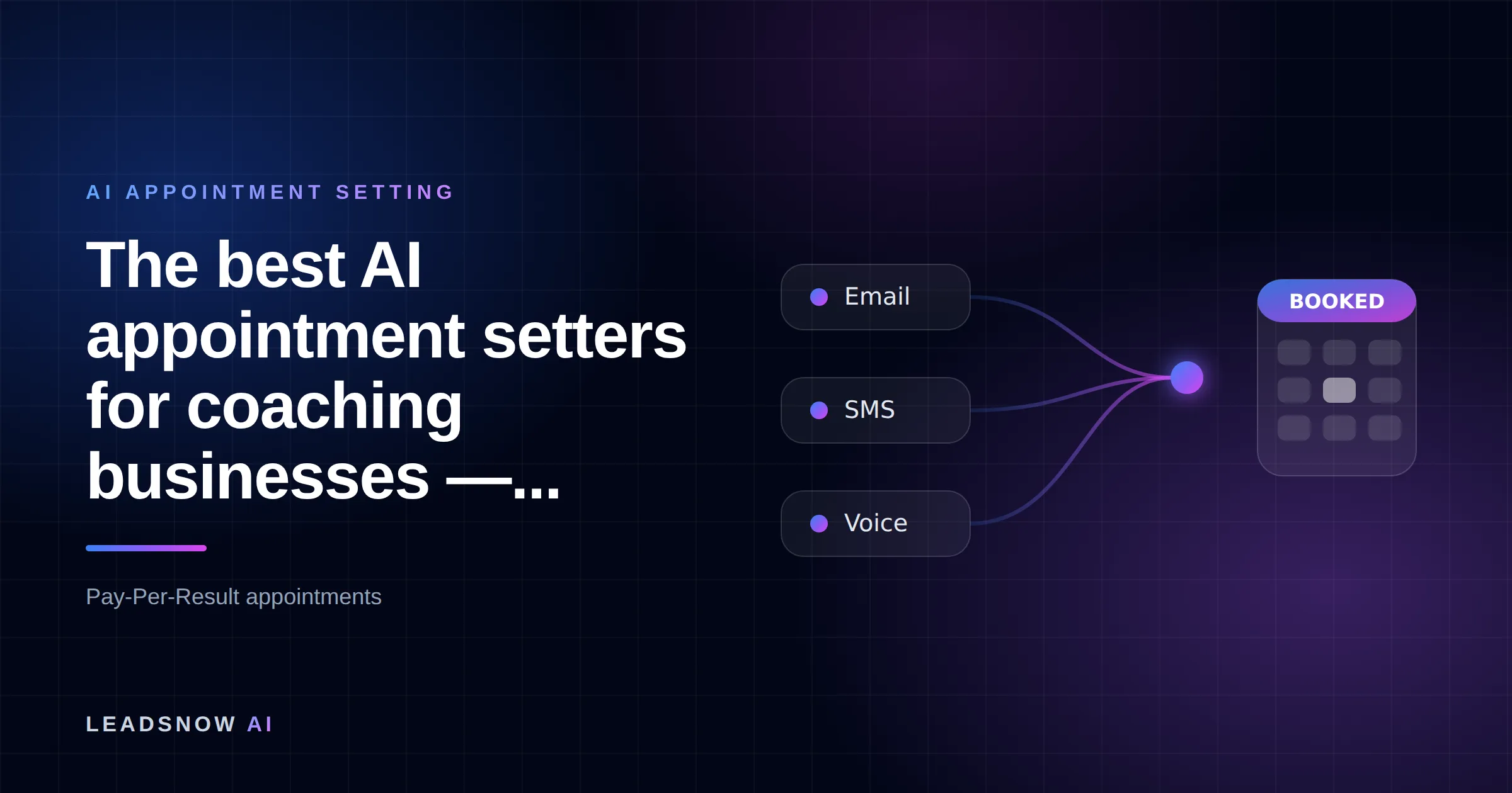 The best AI appointment setters for coaching businesses —...: Email, SMS and voice outreach from an AI sales agent converging into a booked calendar appointment.