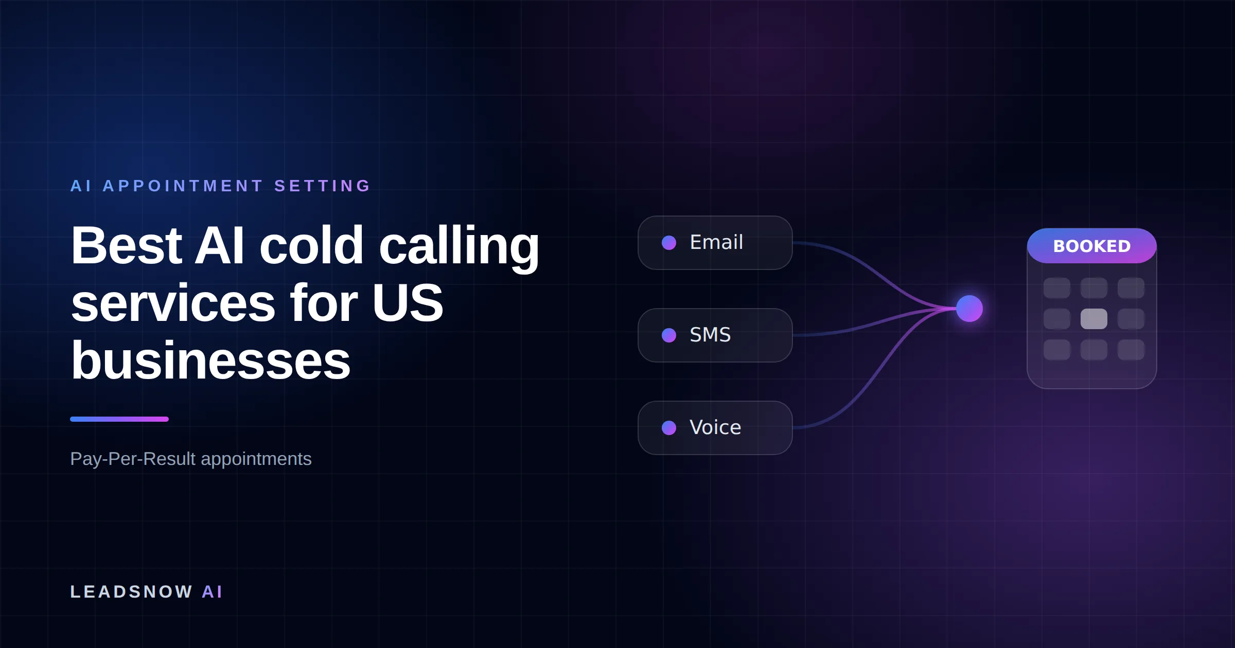 Best AI cold calling services for US businesses: Email, SMS and voice outreach from an AI sales agent converging into a booked calendar appointment.