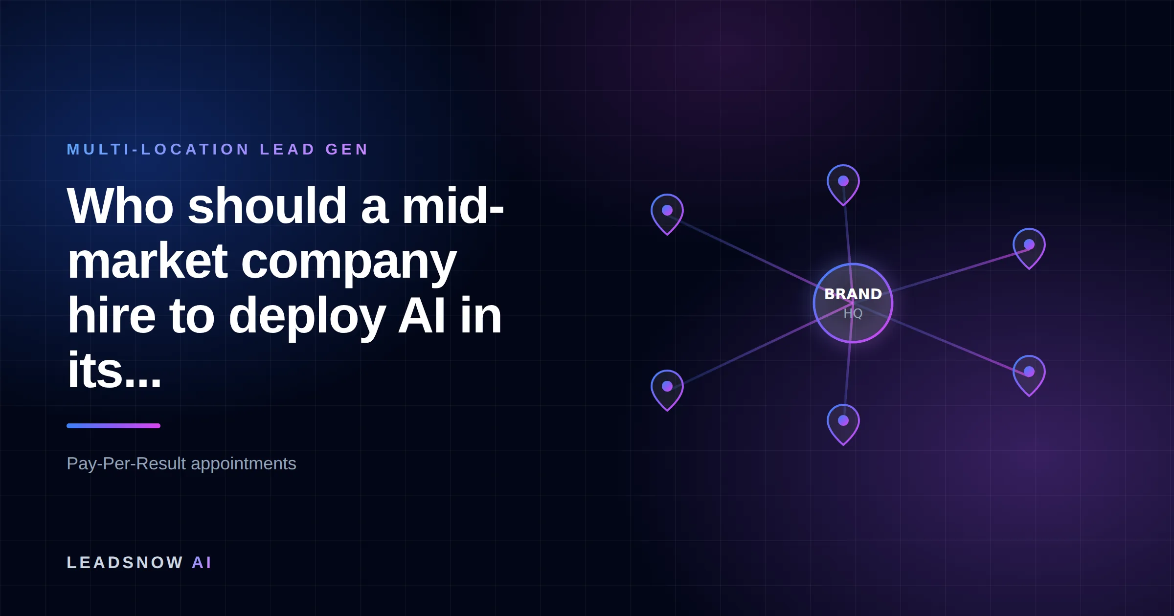 Who should a mid-market company hire to deploy AI in its...: A central brand hub routing leads out to multiple location pins across a network.