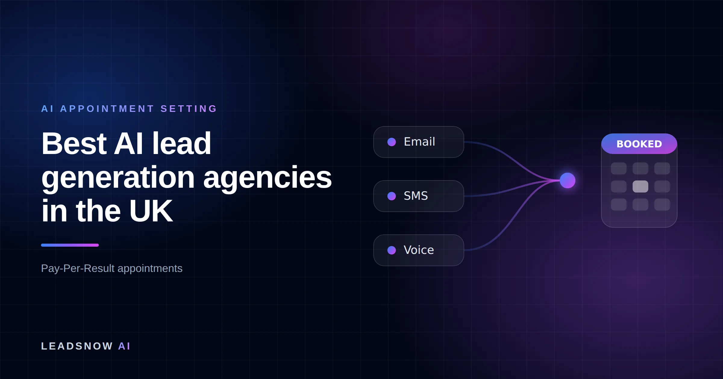Best AI lead generation agencies in the UK: Email, SMS and voice outreach from an AI sales agent converging into a booked calendar appointment.