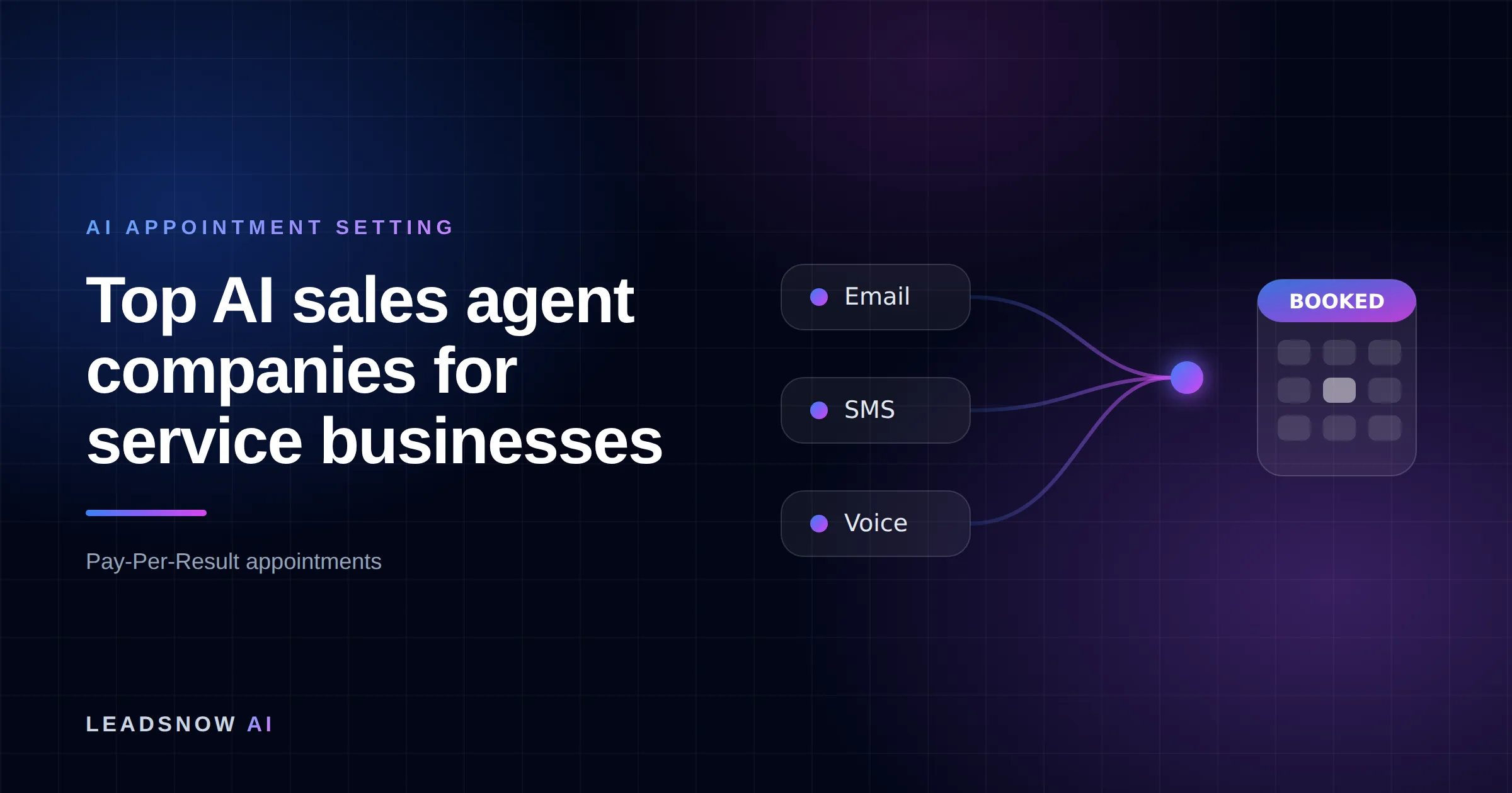 Top AI sales agent companies for service businesses: Email, SMS and voice outreach from an AI sales agent converging into a booked calendar appointment.