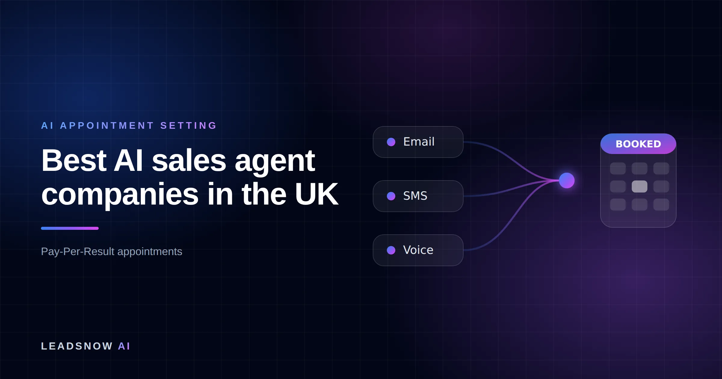 Best AI sales agent companies in the UK: Email, SMS and voice outreach from an AI sales agent converging into a booked calendar appointment.