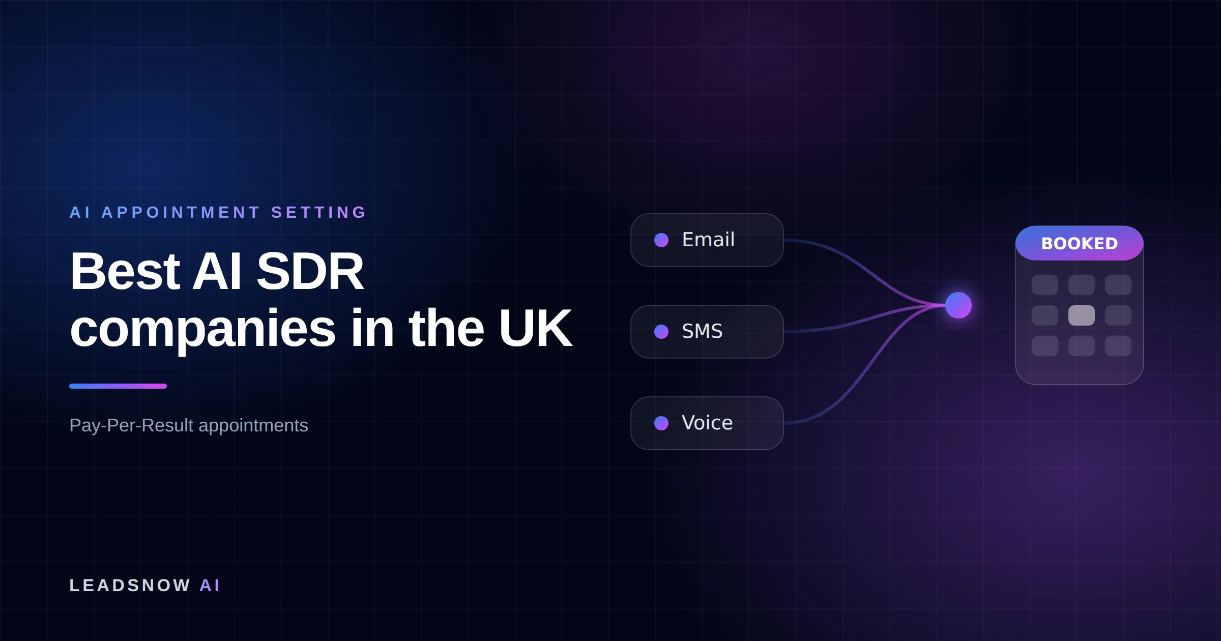 Best AI SDR companies in the UK: Email, SMS and voice outreach from an AI sales agent converging into a booked calendar appointment.