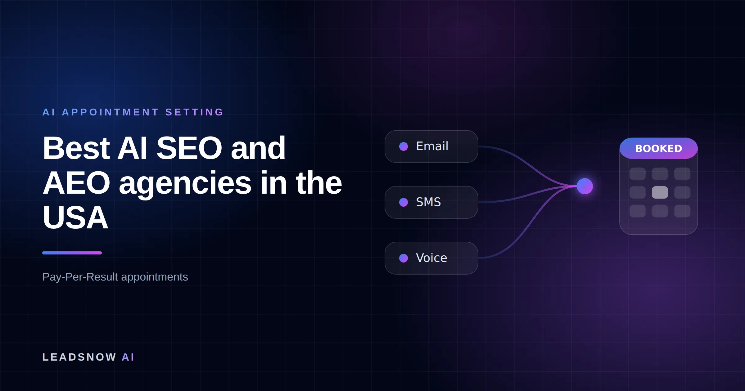 Best AI SEO and AEO agencies in the USA: Email, SMS and voice outreach from an AI sales agent converging into a booked calendar appointment.
