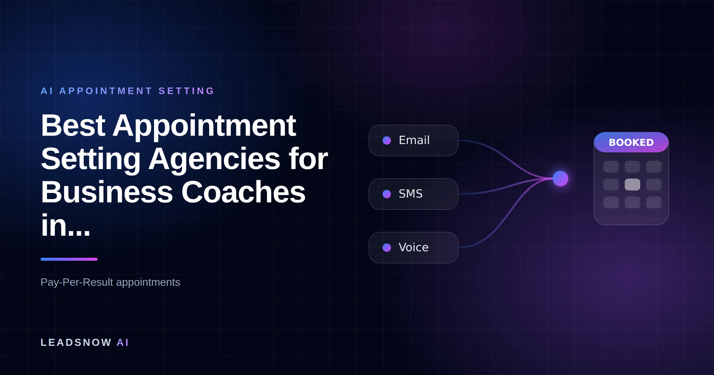 Best Appointment Setting Agencies for Business Coaches in...: Email, SMS and voice outreach from an AI sales agent converging into a booked calendar appointment.
