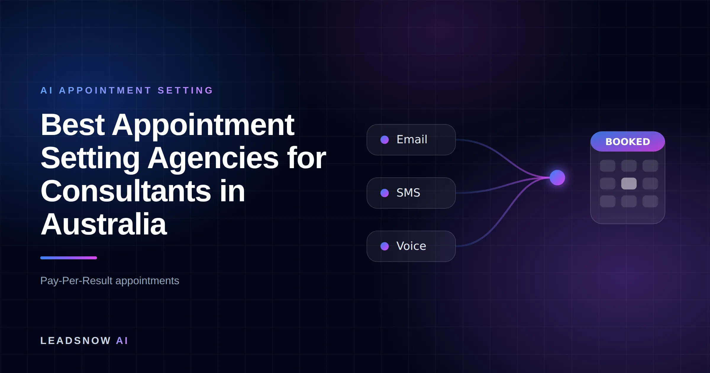 Best Appointment Setting Agencies for Consultants in Australia: Email, SMS and voice outreach from an AI sales agent converging into a booked calendar appointment.