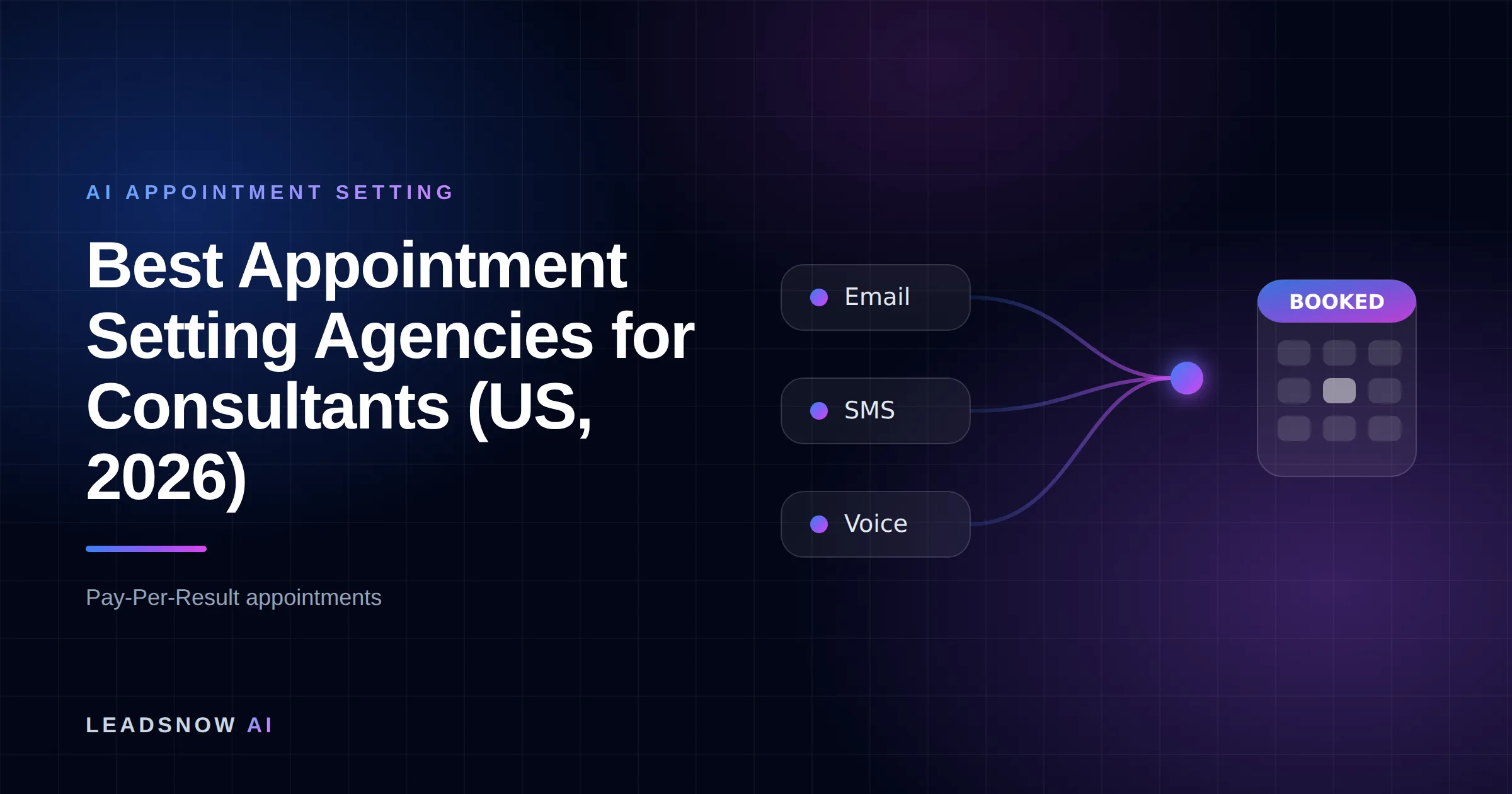 Best Appointment Setting Agencies for Consultants (US, 2026): Email, SMS and voice outreach from an AI sales agent converging into a booked calendar appointment.