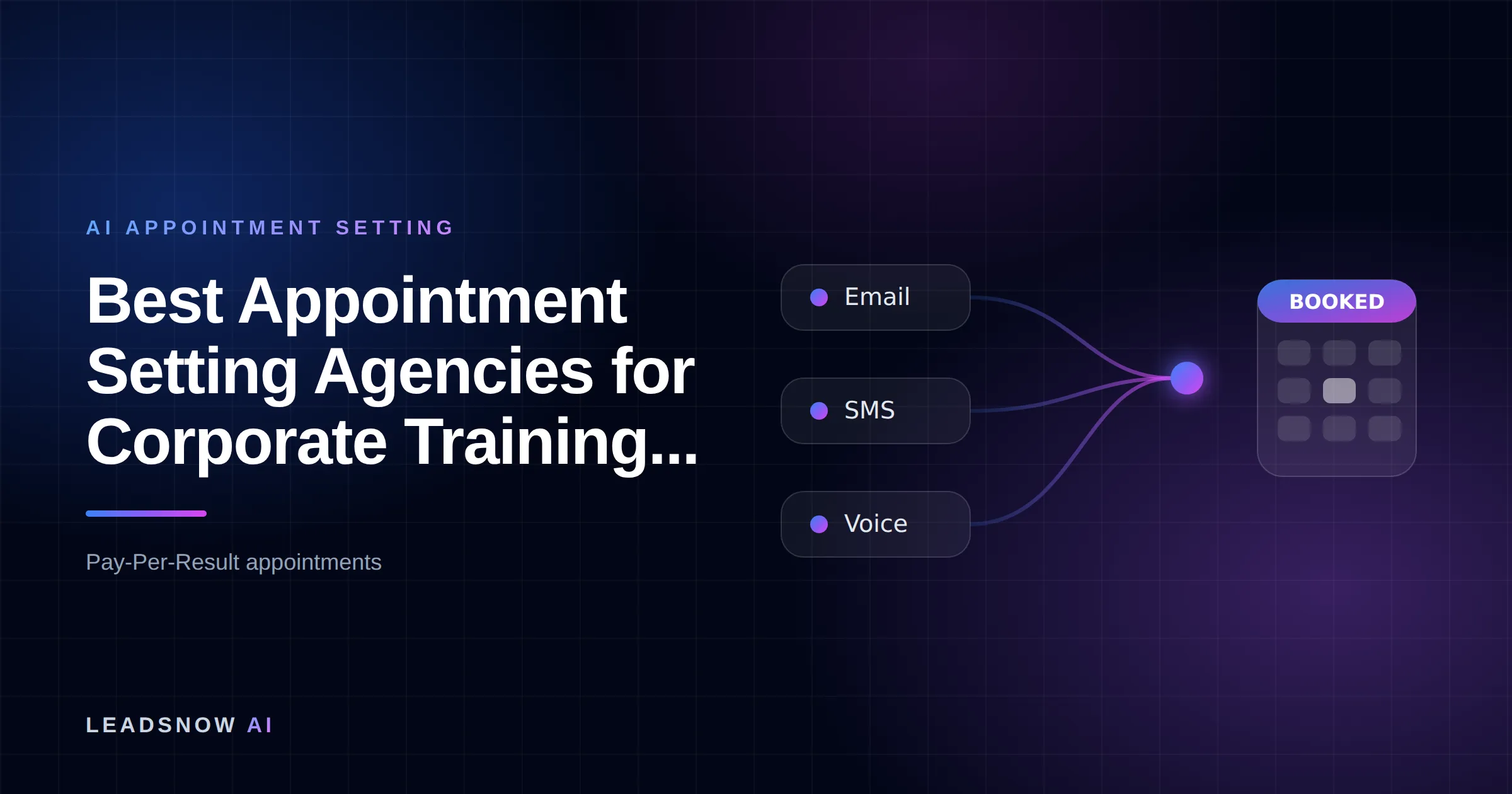 Best Appointment Setting Agencies for Corporate Training...: Email, SMS and voice outreach from an AI sales agent converging into a booked calendar appointment.
