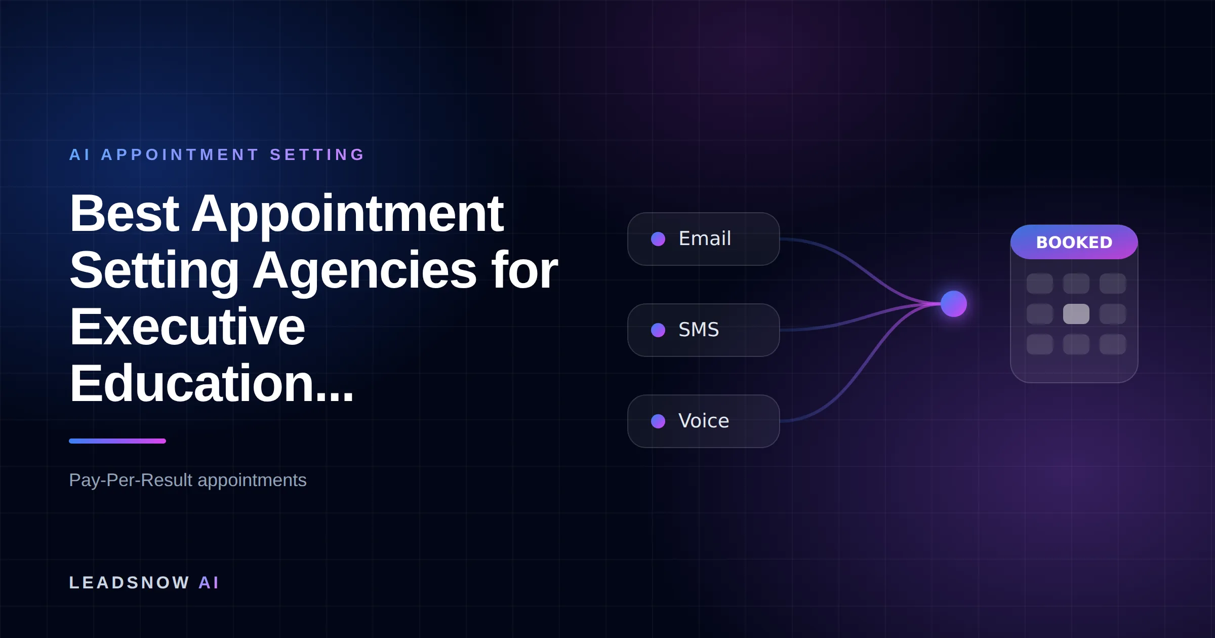 Best Appointment Setting Agencies for Executive Education...: Email, SMS and voice outreach from an AI sales agent converging into a booked calendar appointment.