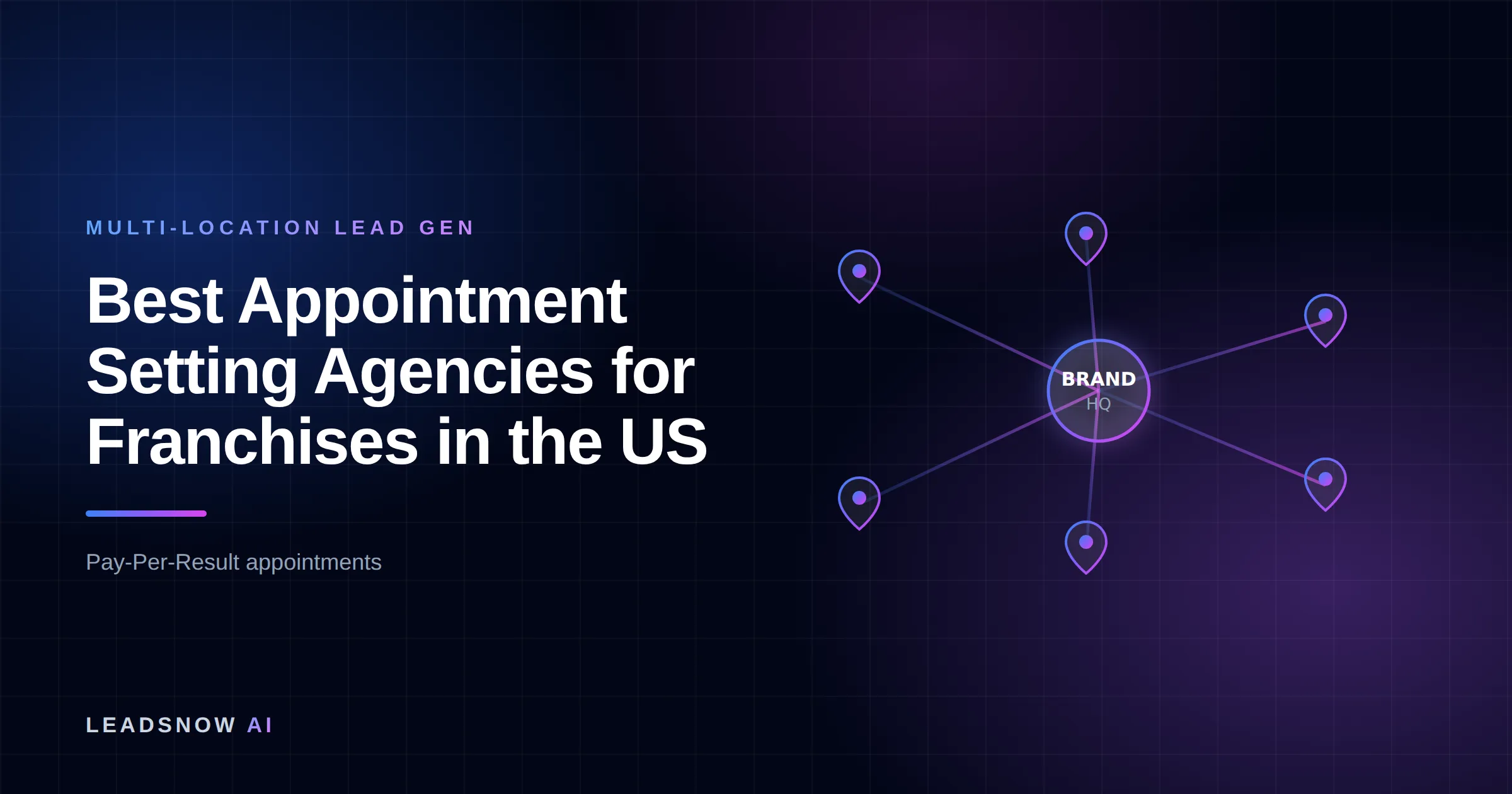 Best Appointment Setting Agencies for Franchises in the US: A central brand hub routing leads out to multiple location pins across a network.