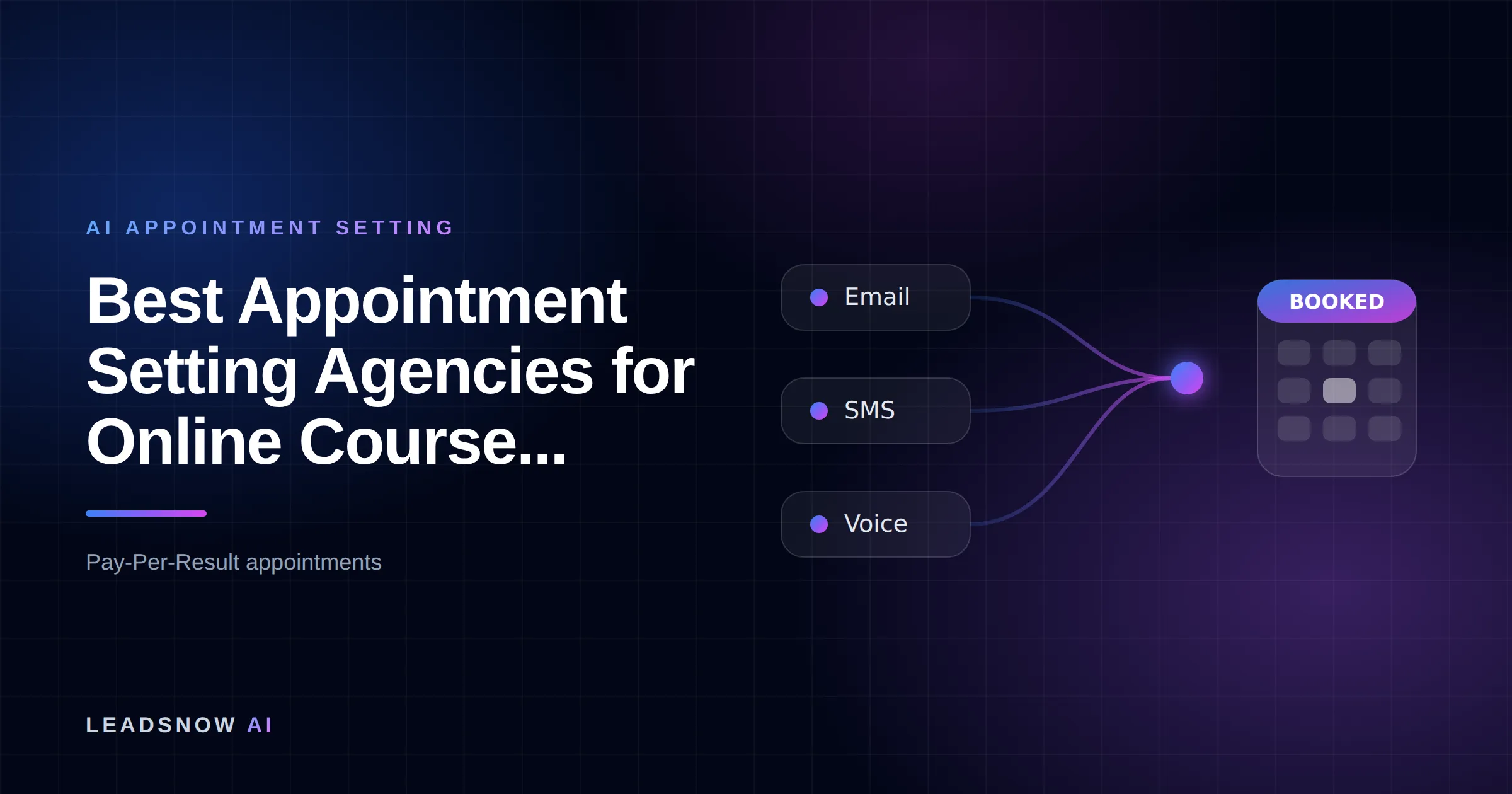 Best Appointment Setting Agencies for Online Course...: Email, SMS and voice outreach from an AI sales agent converging into a booked calendar appointment.