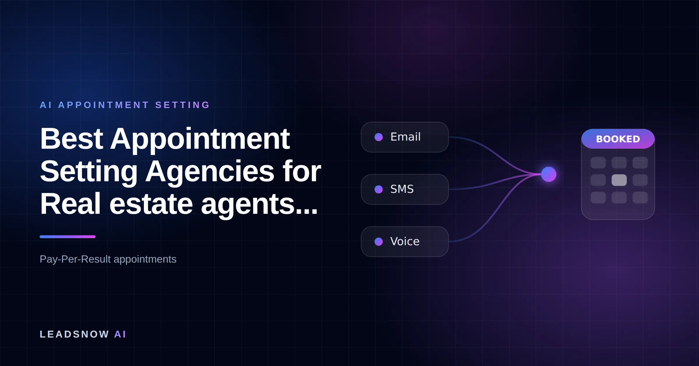 Best Appointment Setting Agencies for Real estate agents...: Email, SMS and voice outreach from an AI sales agent converging into a booked calendar appointment.