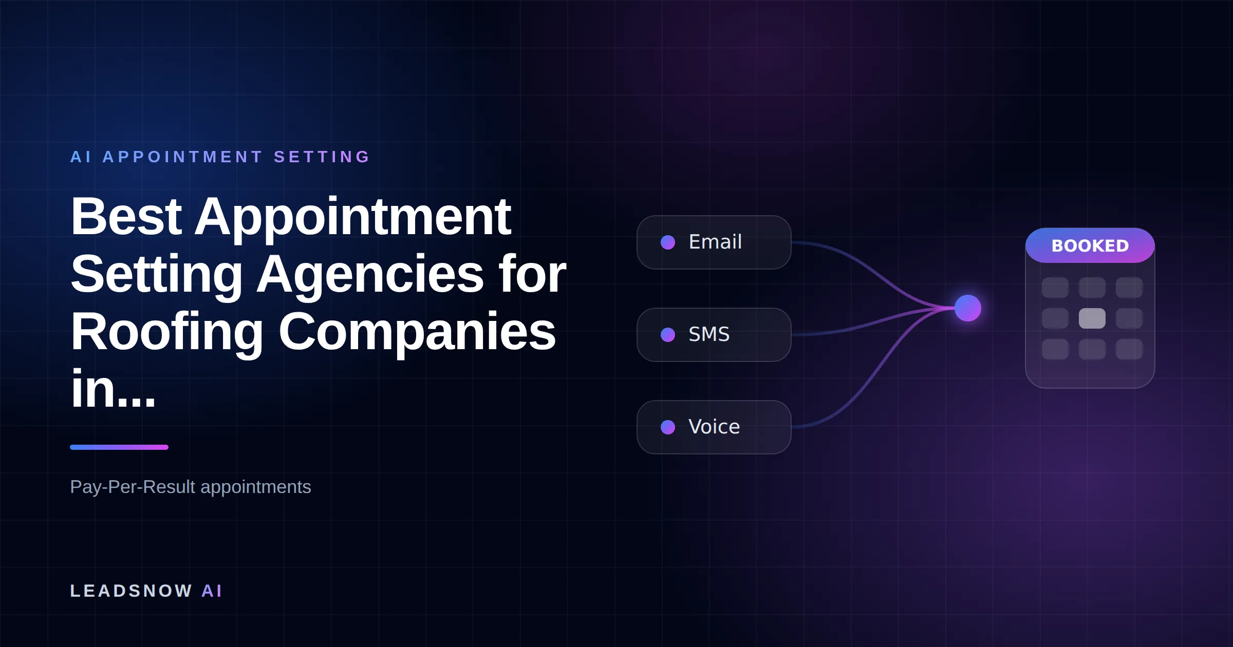 Best Appointment Setting Agencies for Roofing Companies in...: Email, SMS and voice outreach from an AI sales agent converging into a booked calendar appointment.