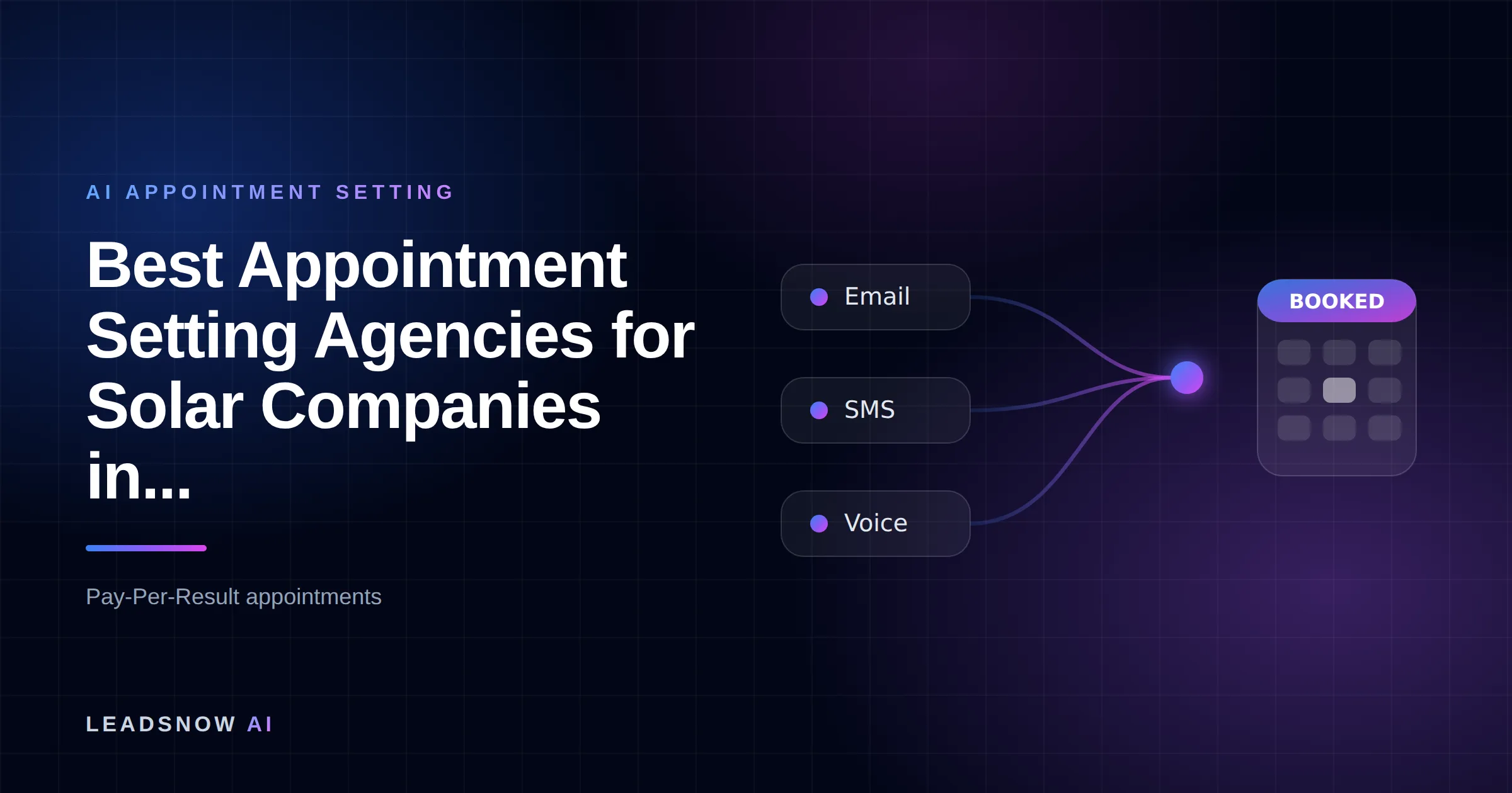 Best Appointment Setting Agencies for Solar Companies in...: Email, SMS and voice outreach from an AI sales agent converging into a booked calendar appointment.