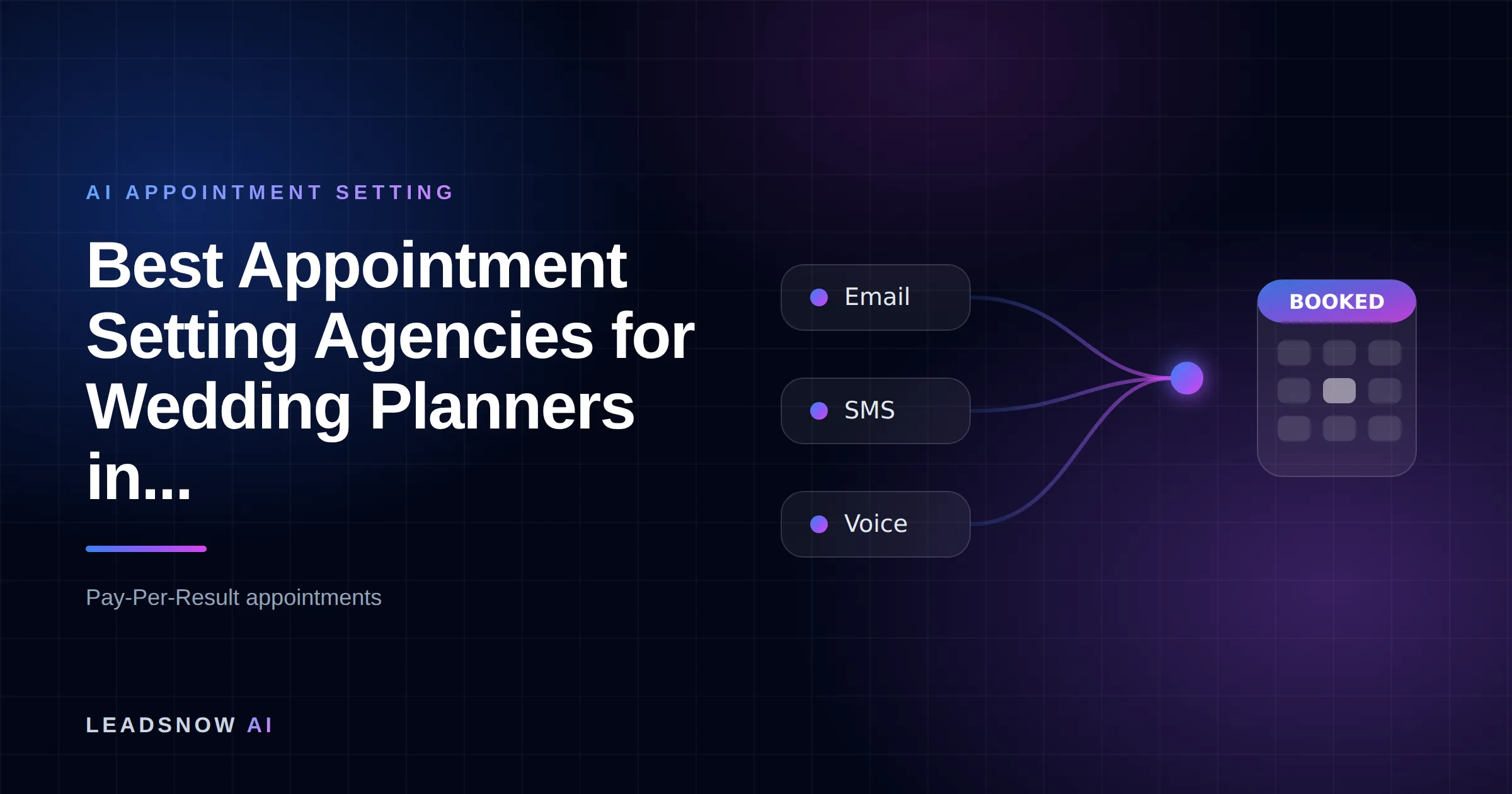 Best Appointment Setting Agencies for Wedding Planners in...: Email, SMS and voice outreach from an AI sales agent converging into a booked calendar appointment.
