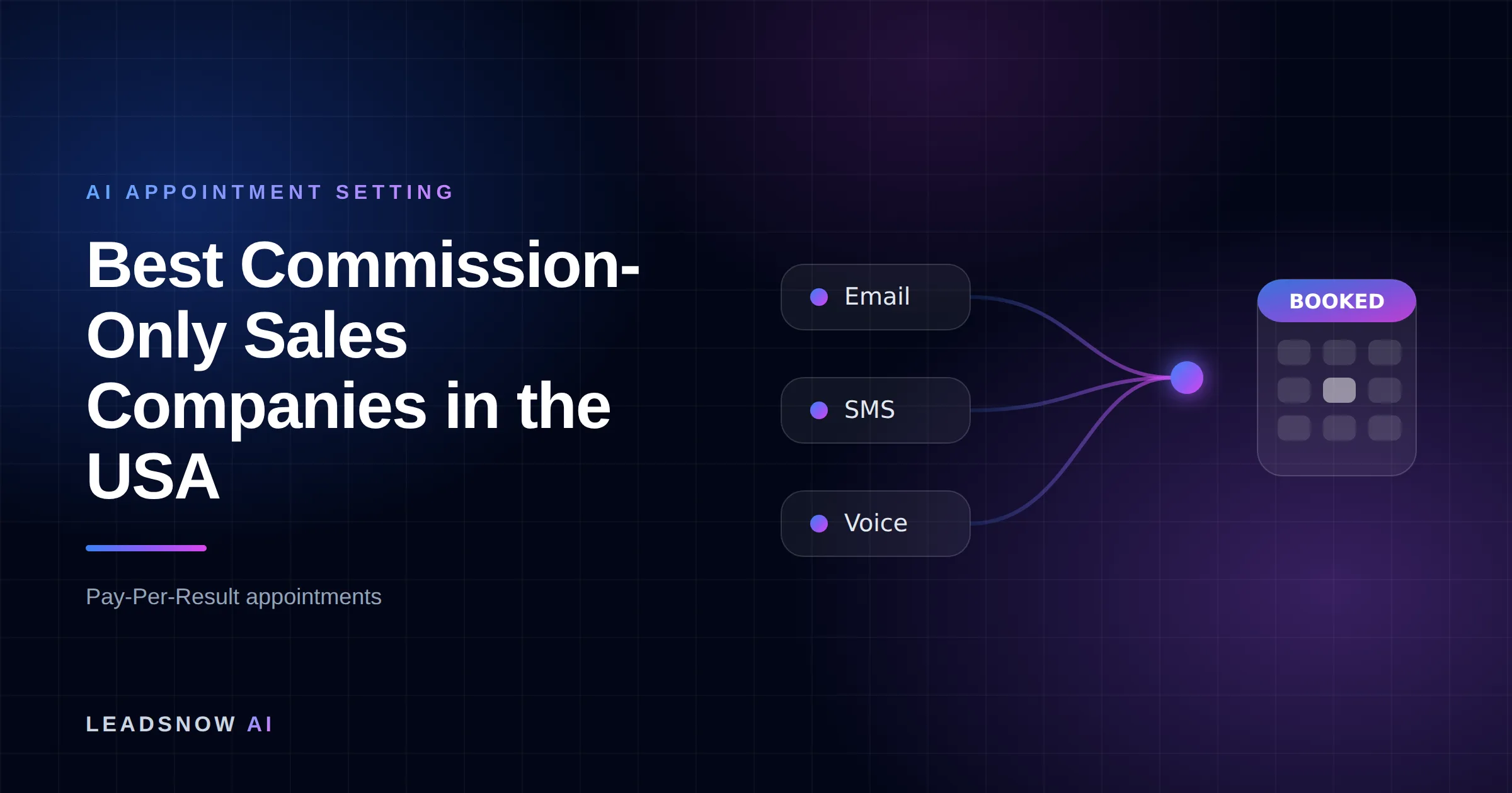 Best Commission-Only Sales Companies in the USA: Email, SMS and voice outreach from an AI sales agent converging into a booked calendar appointment.