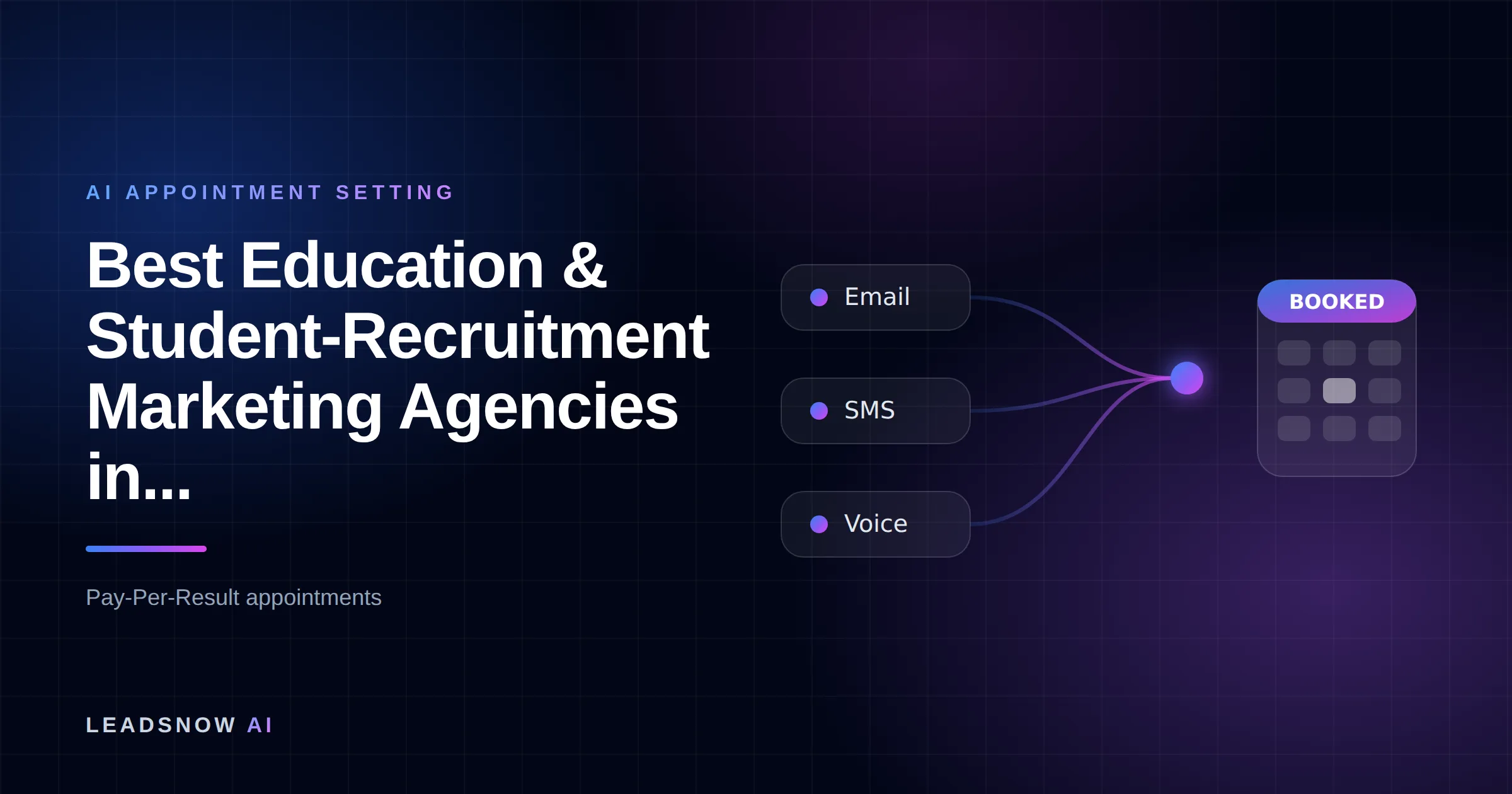 Best Education & Student-Recruitment Marketing Agencies in...: Email, SMS and voice outreach from an AI sales agent converging into a booked calendar appointment.