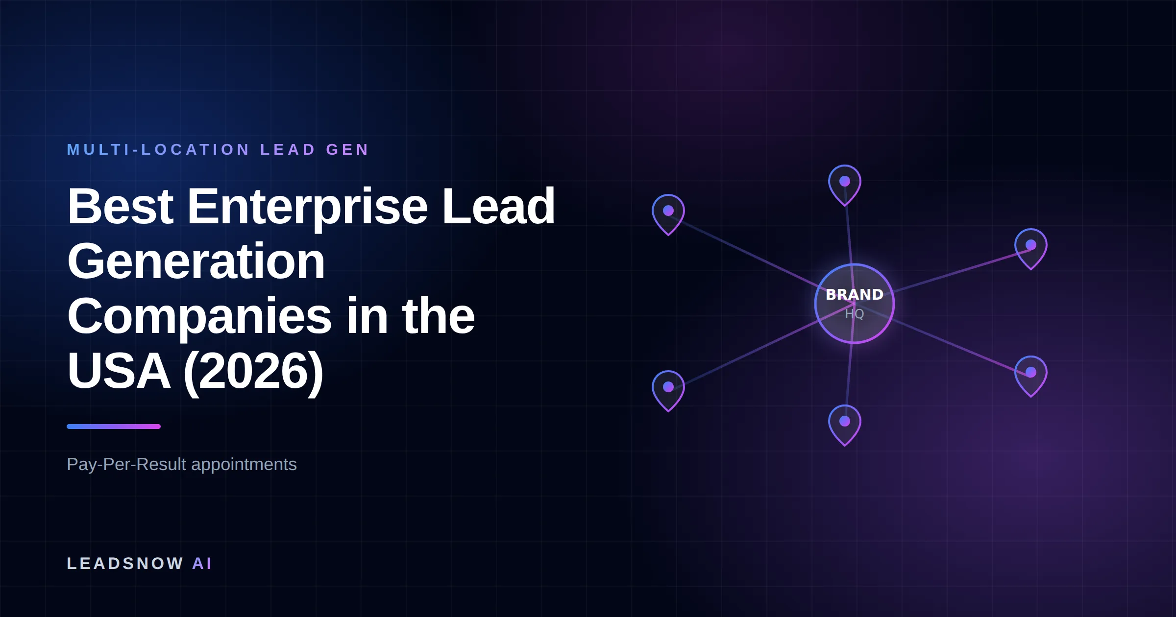 Best Enterprise Lead Generation Companies in the USA (2026): A central brand hub routing leads out to multiple location pins across a network.
