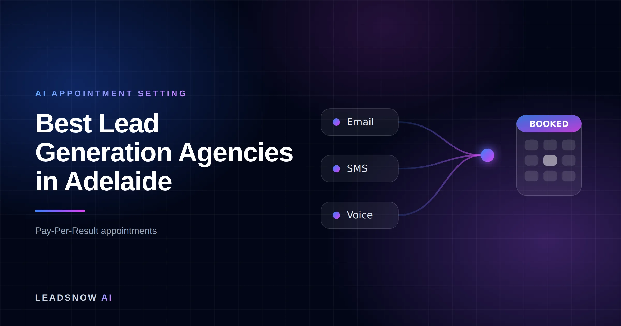 Best Lead Generation Agencies in Adelaide: Email, SMS and voice outreach from an AI sales agent converging into a booked calendar appointment.