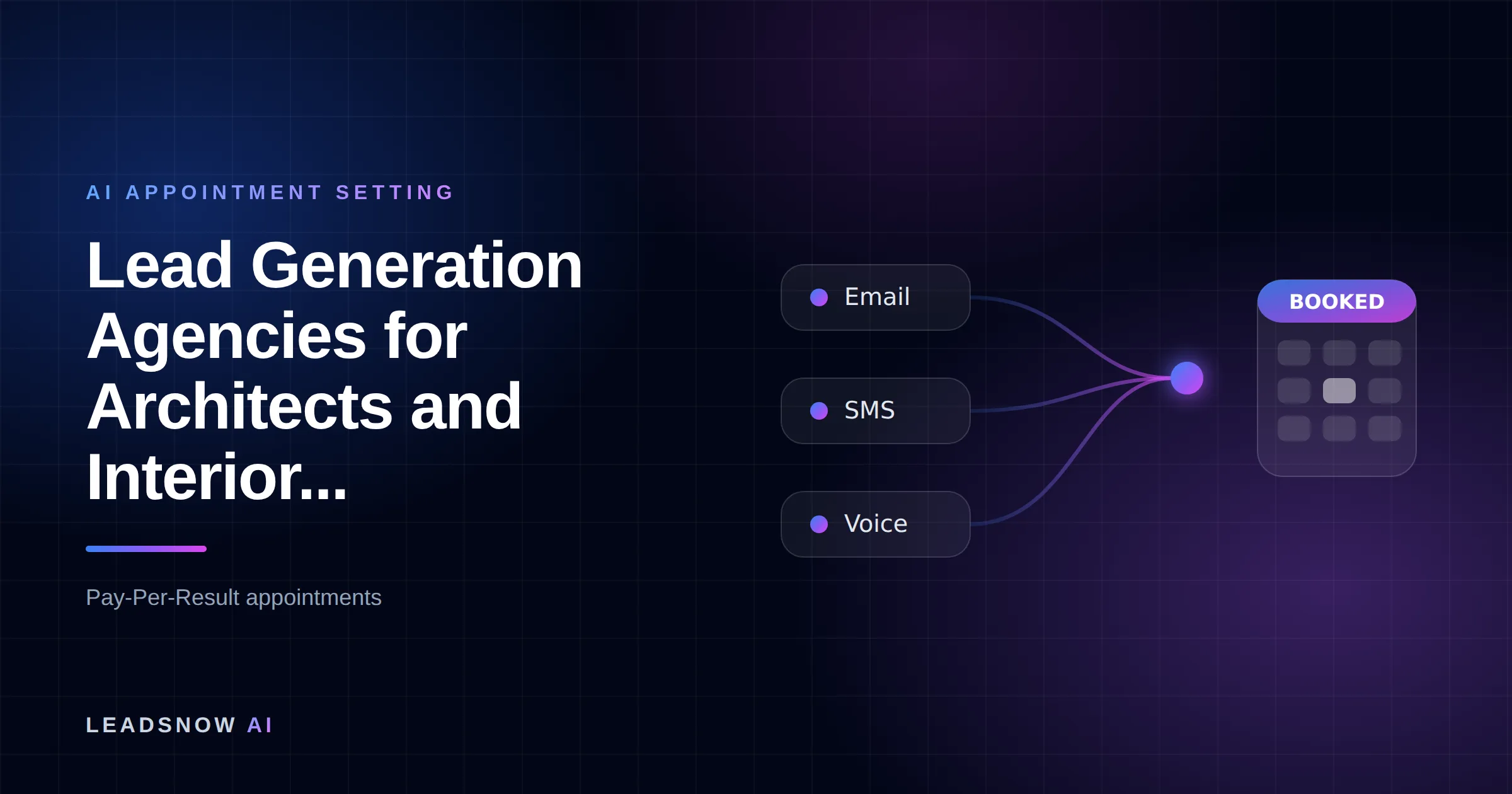 Lead Generation Agencies for Architects and Interior...: Email, SMS and voice outreach from an AI sales agent converging into a booked calendar appointment.