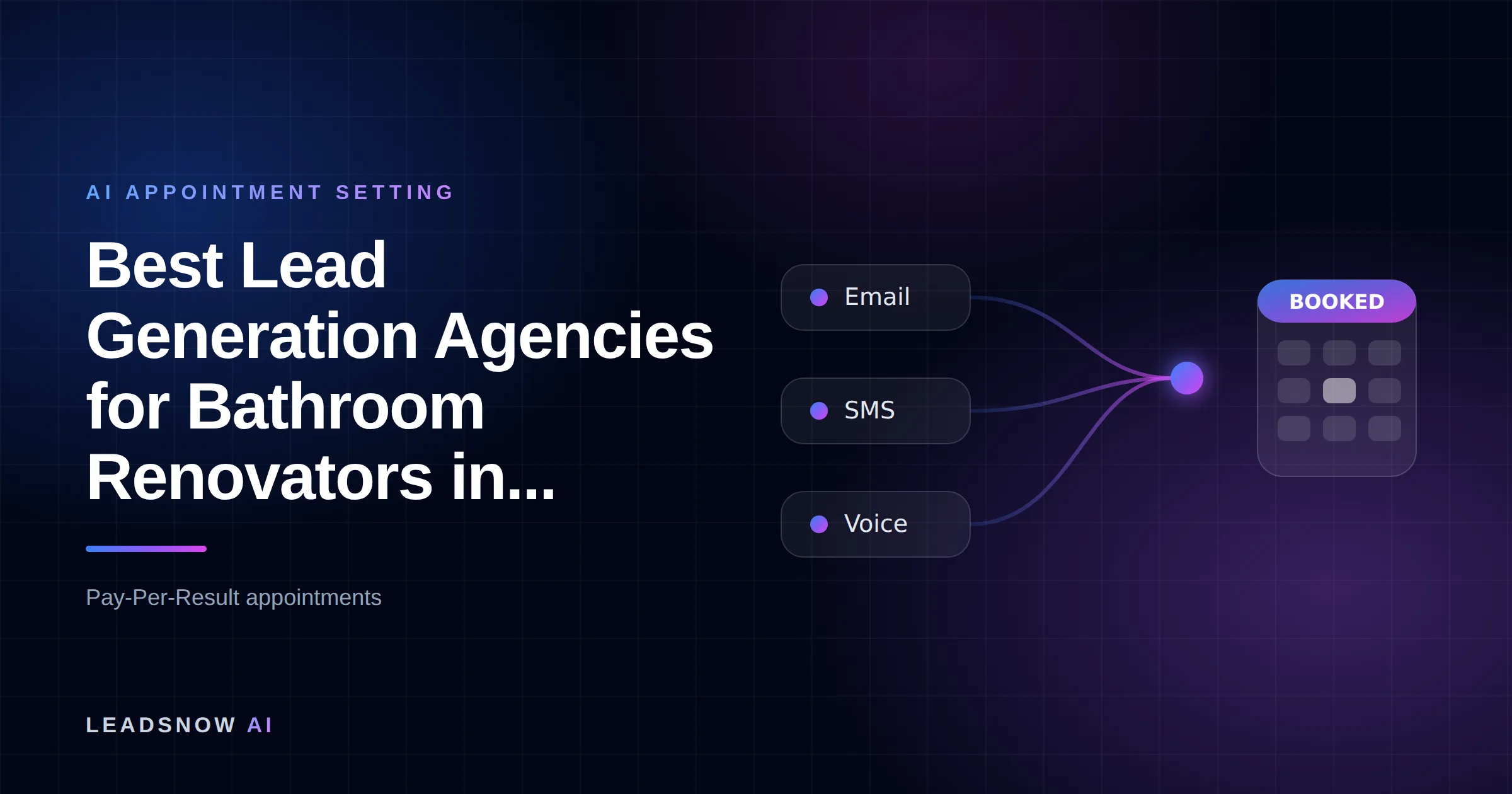 Best Lead Generation Agencies for Bathroom Renovators in...: Email, SMS and voice outreach from an AI sales agent converging into a booked calendar appointment.