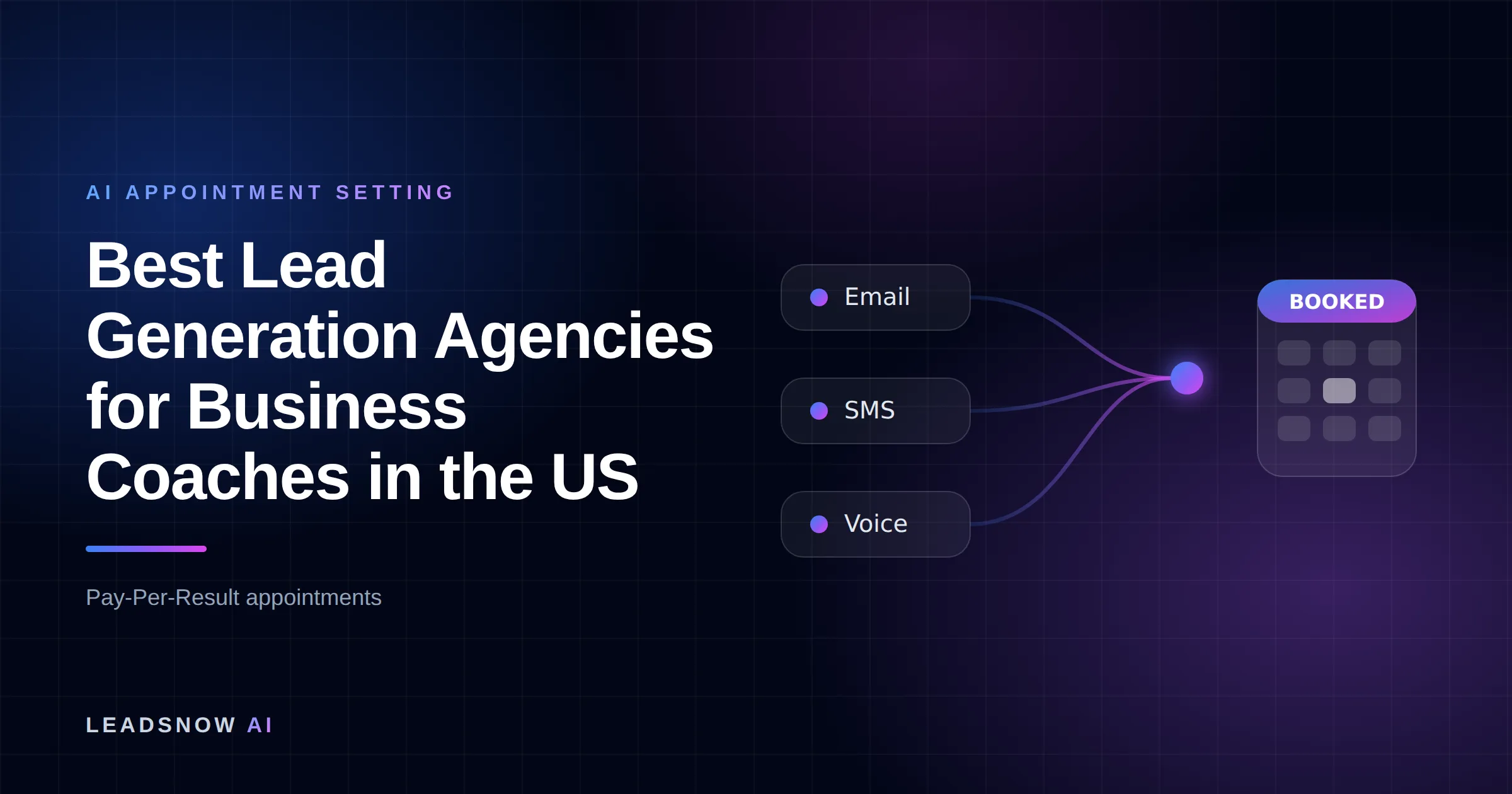 Best Lead Generation Agencies for Business Coaches in the US: Email, SMS and voice outreach from an AI sales agent converging into a booked calendar appointment.