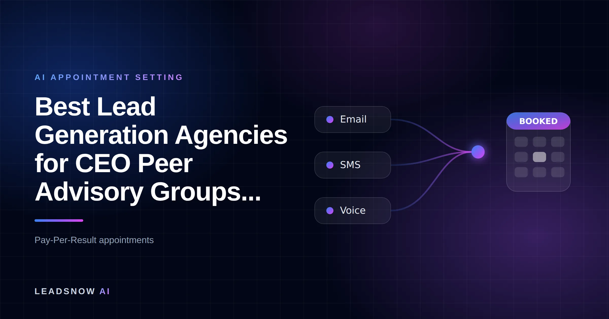Best Lead Generation Agencies for CEO Peer Advisory Groups...: Email, SMS and voice outreach from an AI sales agent converging into a booked calendar appointment.